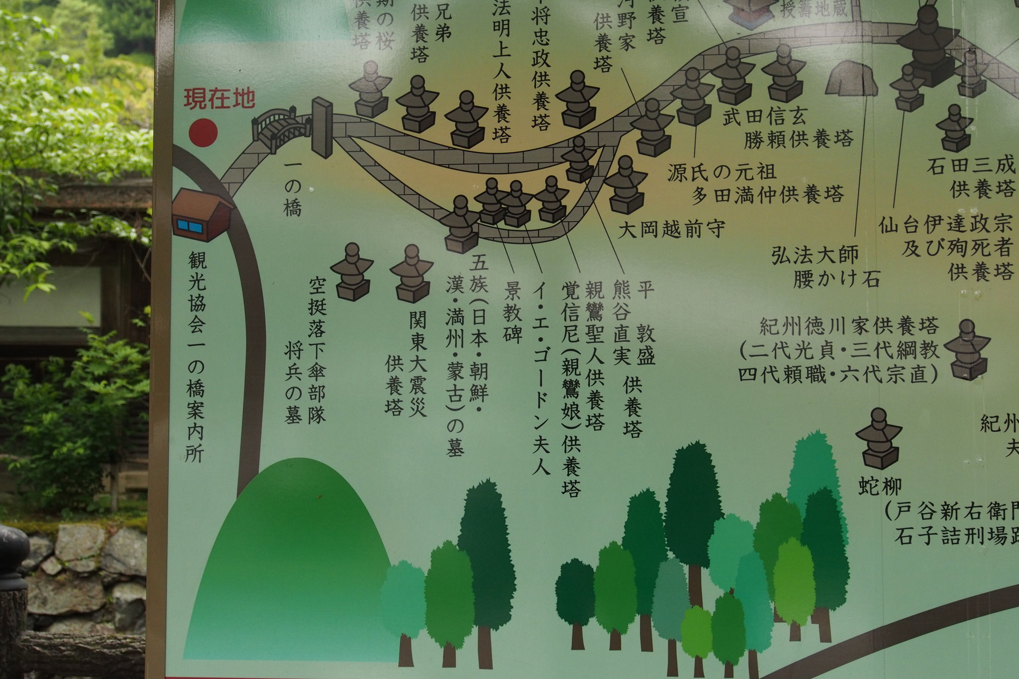 仏舎利F.3顆、高野山中院流舎利法にて修法済み 仏舎利F.3顆、高野山中院流舎利法にて修法済み 仏舎利F.3顆