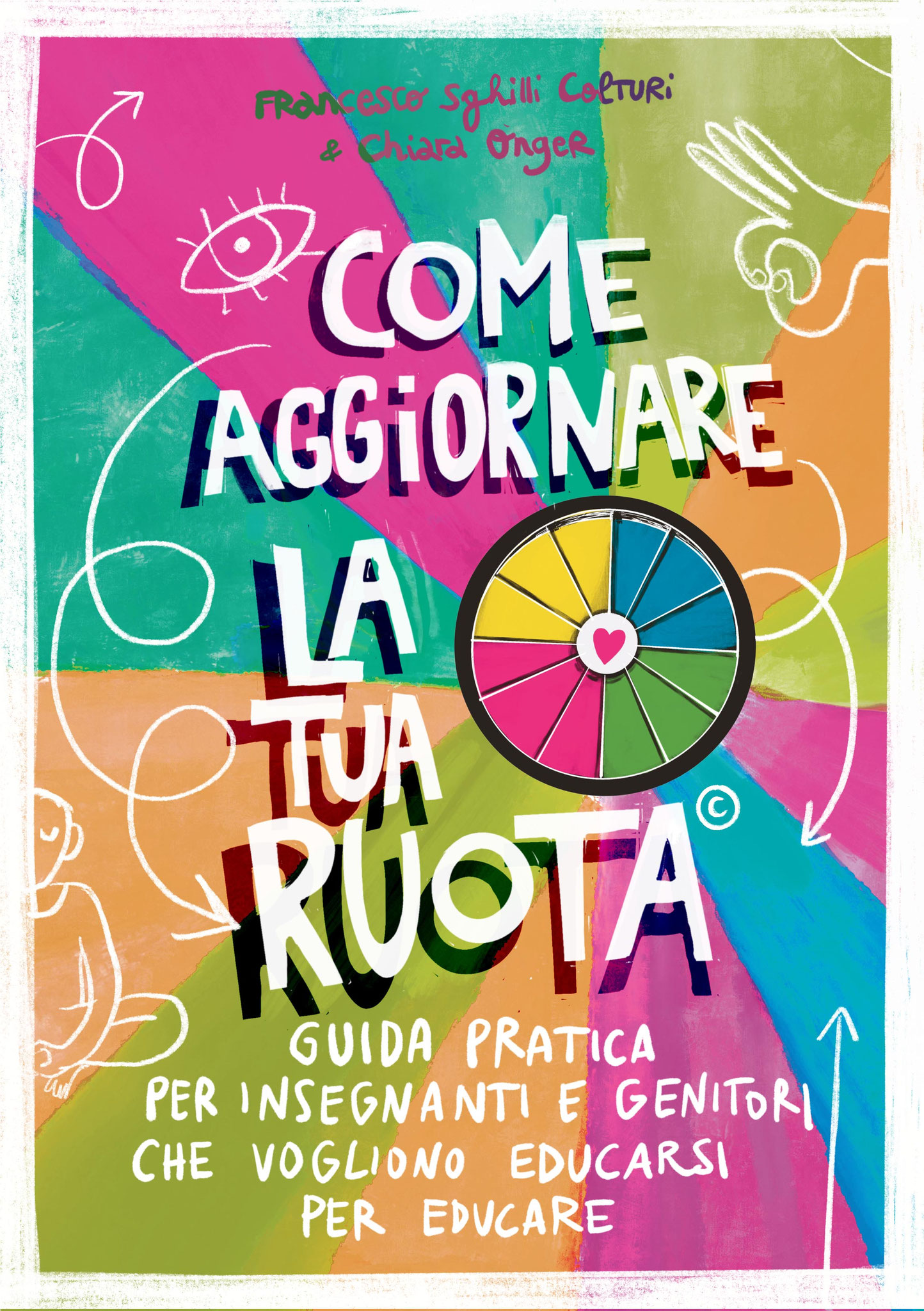 Come aggiornare la tua ruota
