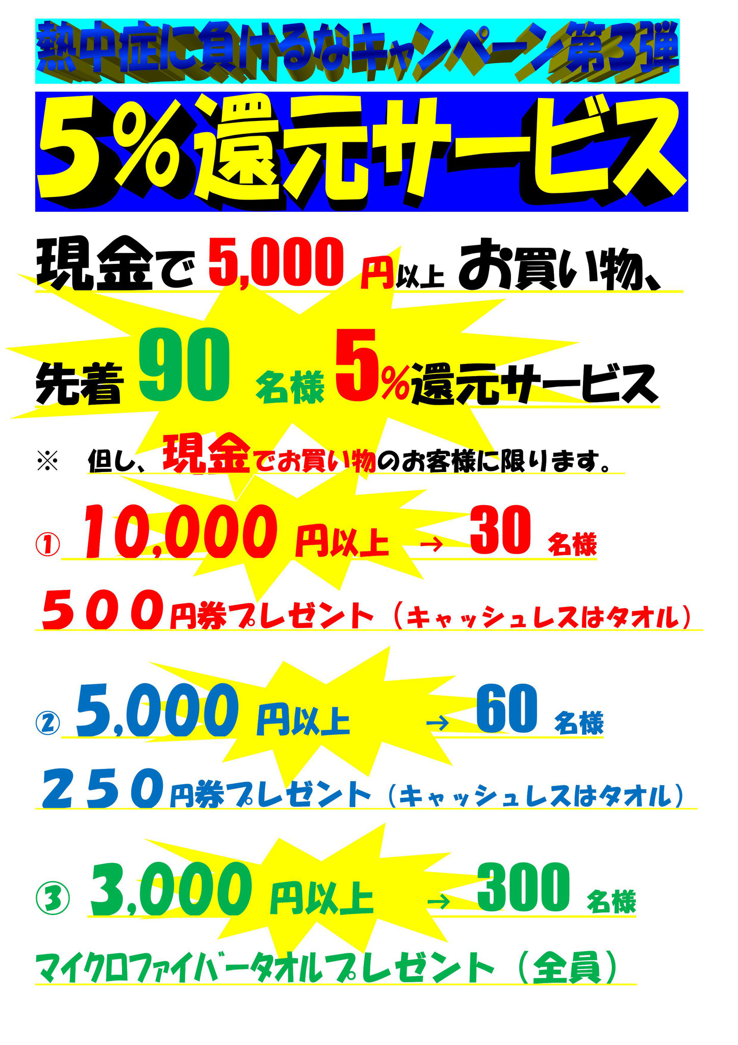 2024年 7月 熱中症に負けるなキャンペーン第2弾「5%還元サービス」