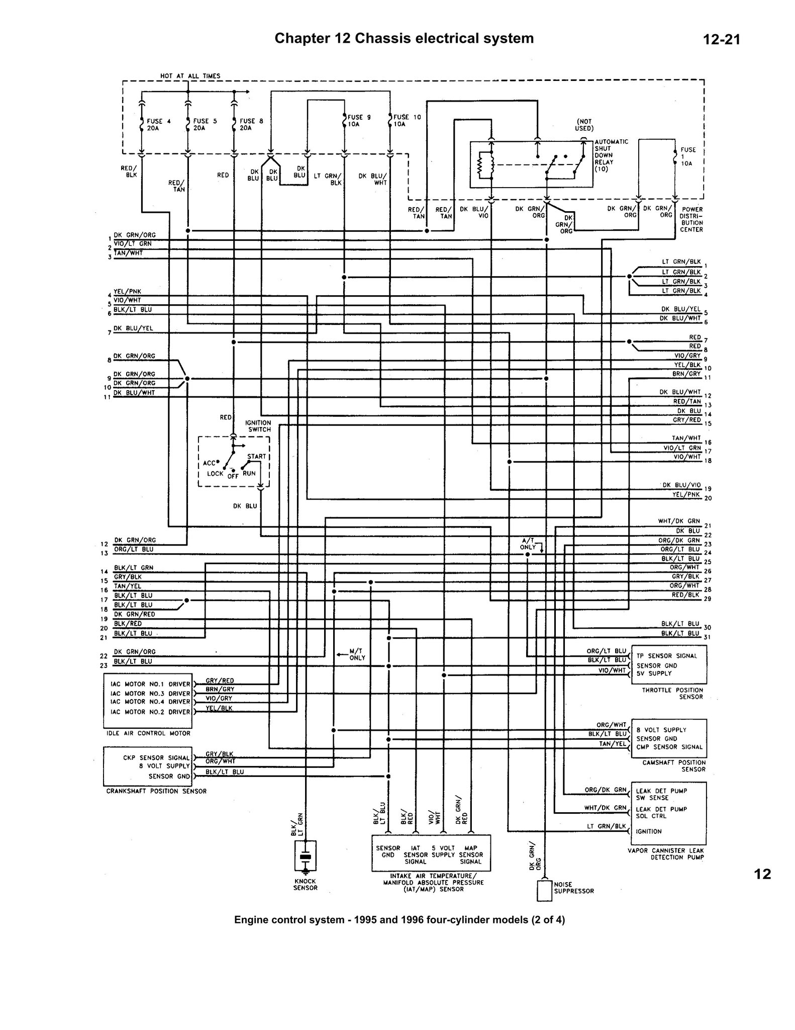 DODGE STRATUS, CHRYSLER CIRRUS, PLYMOUTH BREEZE 1995-2000