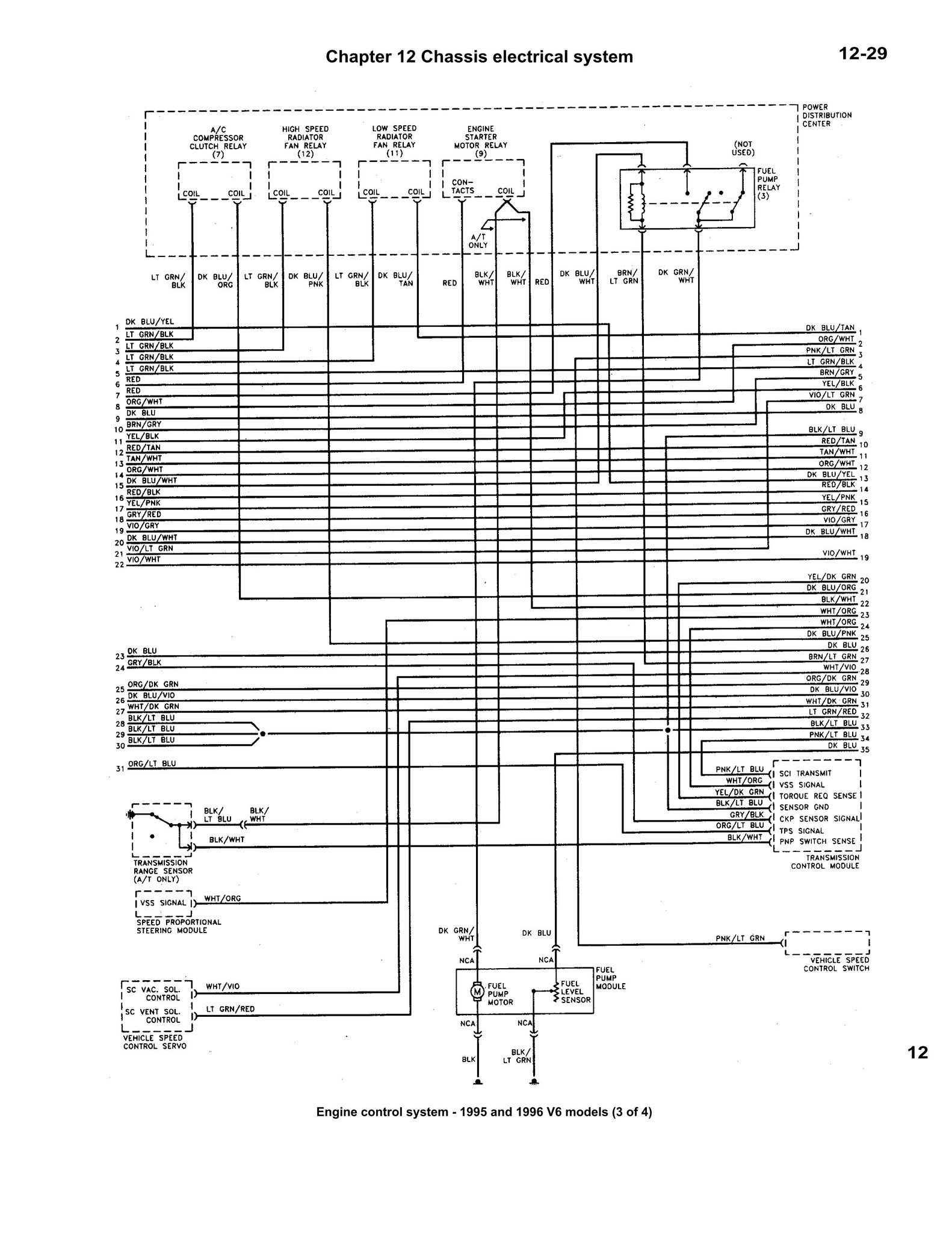 DODGE STRATUS, CHRYSLER CIRRUS, PLYMOUTH BREEZE 1995-2000