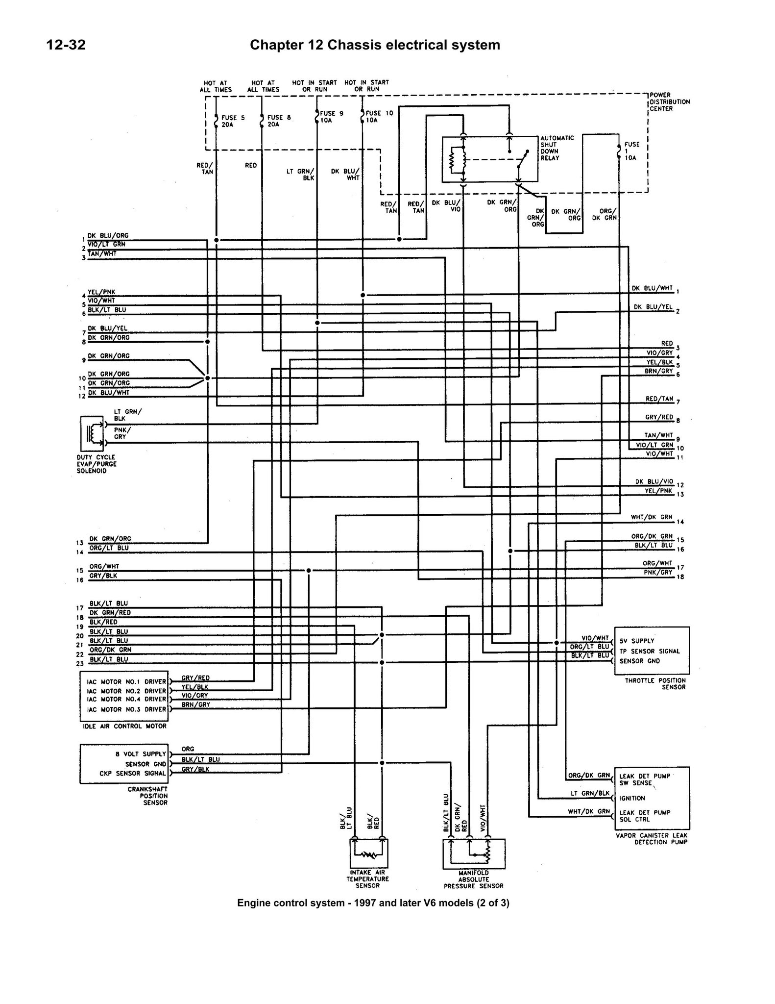 Chrysler Wiring Diagrams