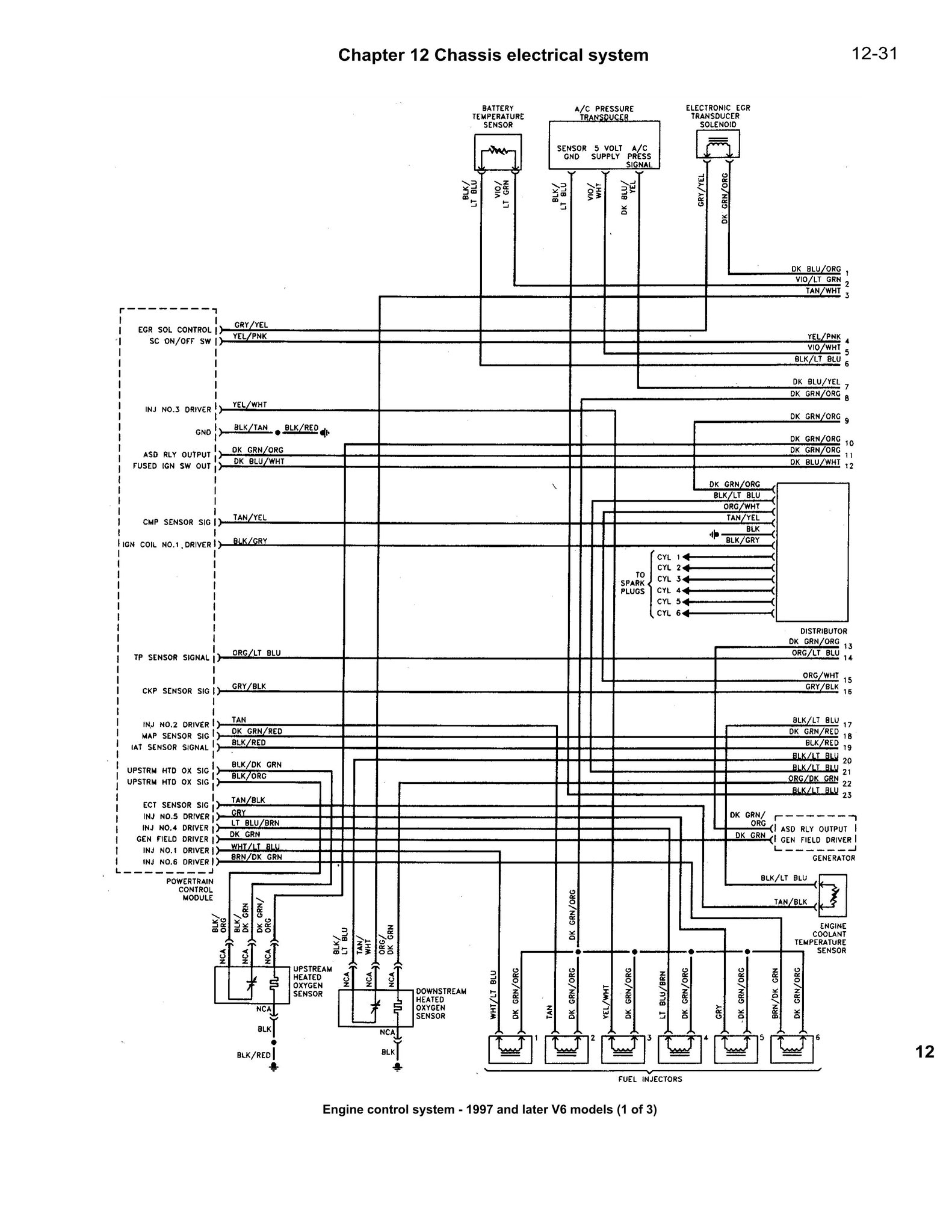 Chrysler Alarm Wiring Diagram - Wiring Diagram