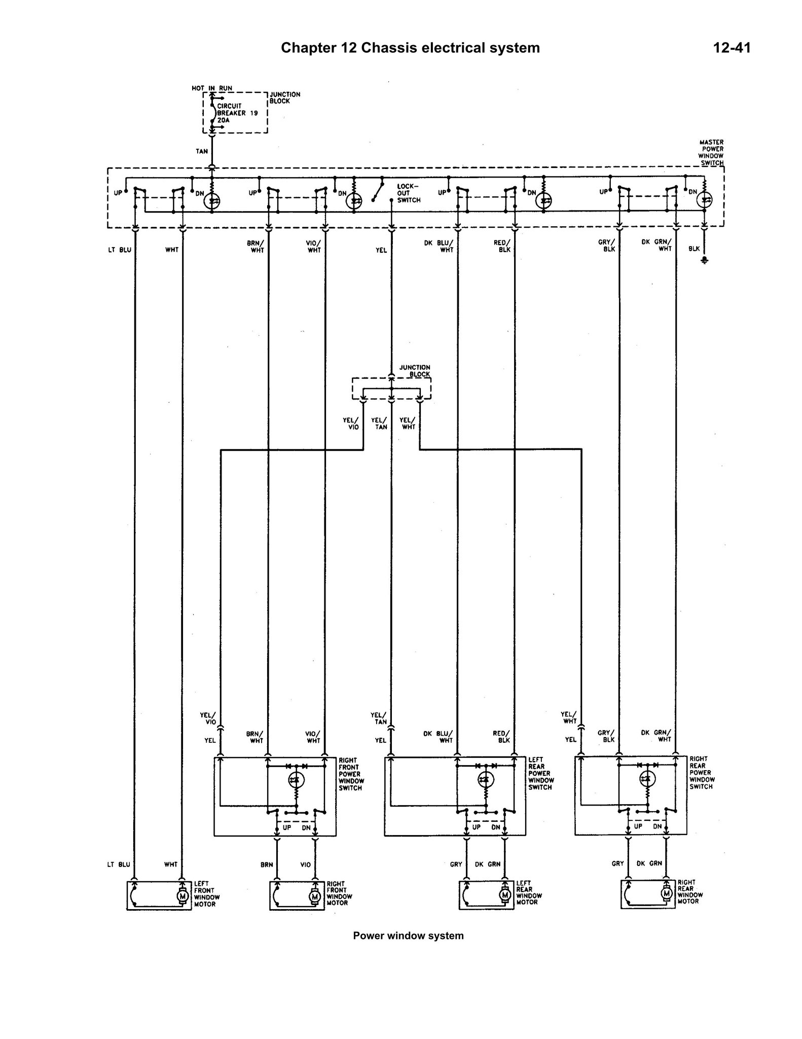 DODGE STRATUS, CHRYSLER CIRRUS, PLYMOUTH BREEZE 1995-2000