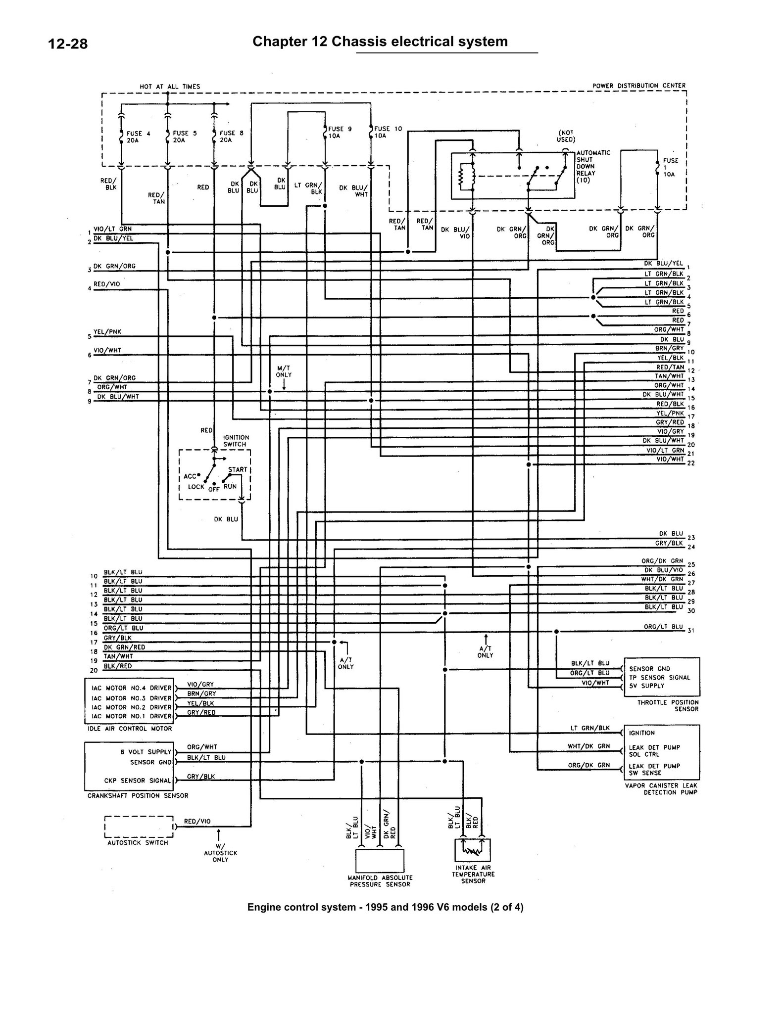 1999 Plymouth Grand Voyager Wiring Diagram - Wiring Diagram