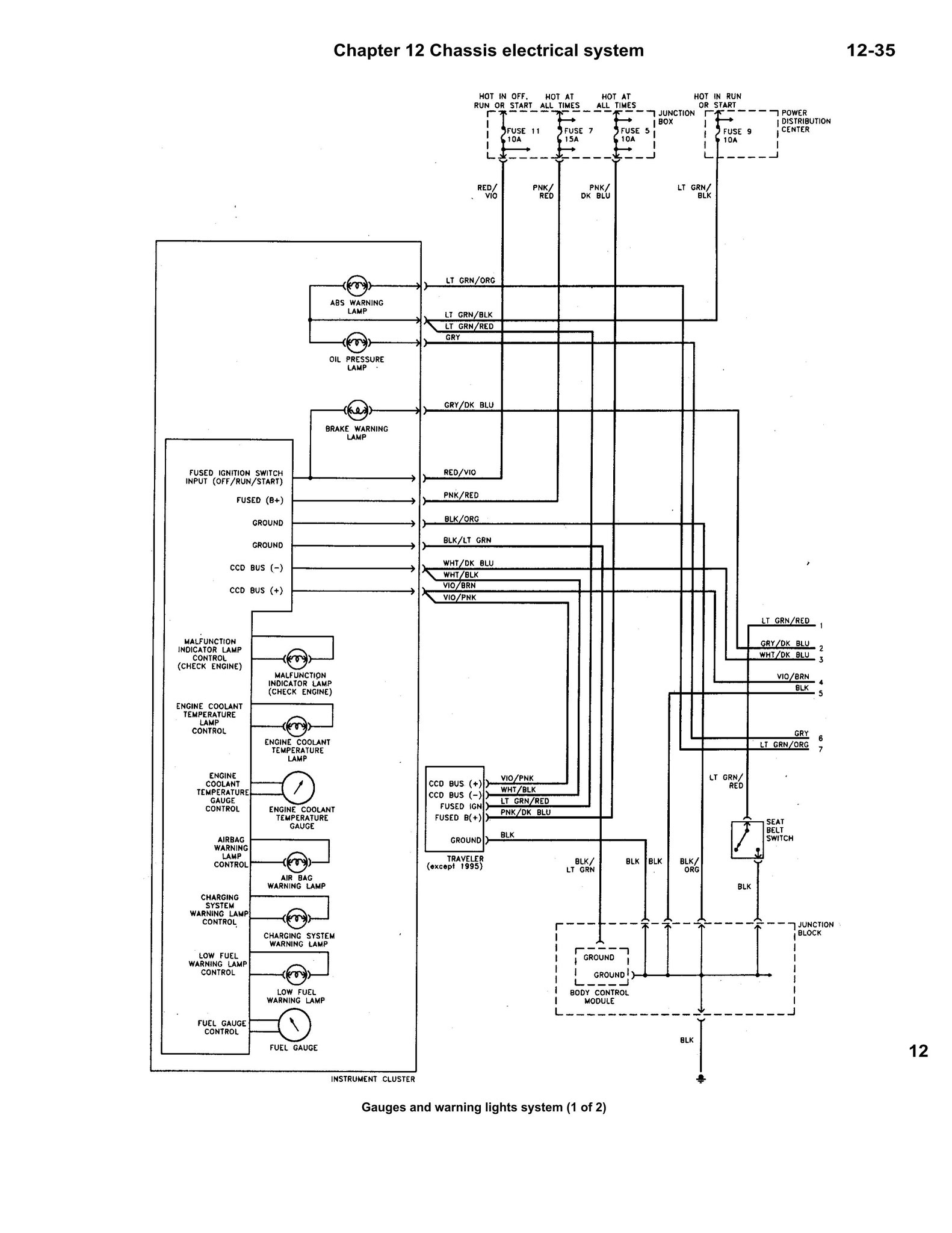 1999 Plymouth Grand Voyager Wiring Diagram - Wiring Diagram