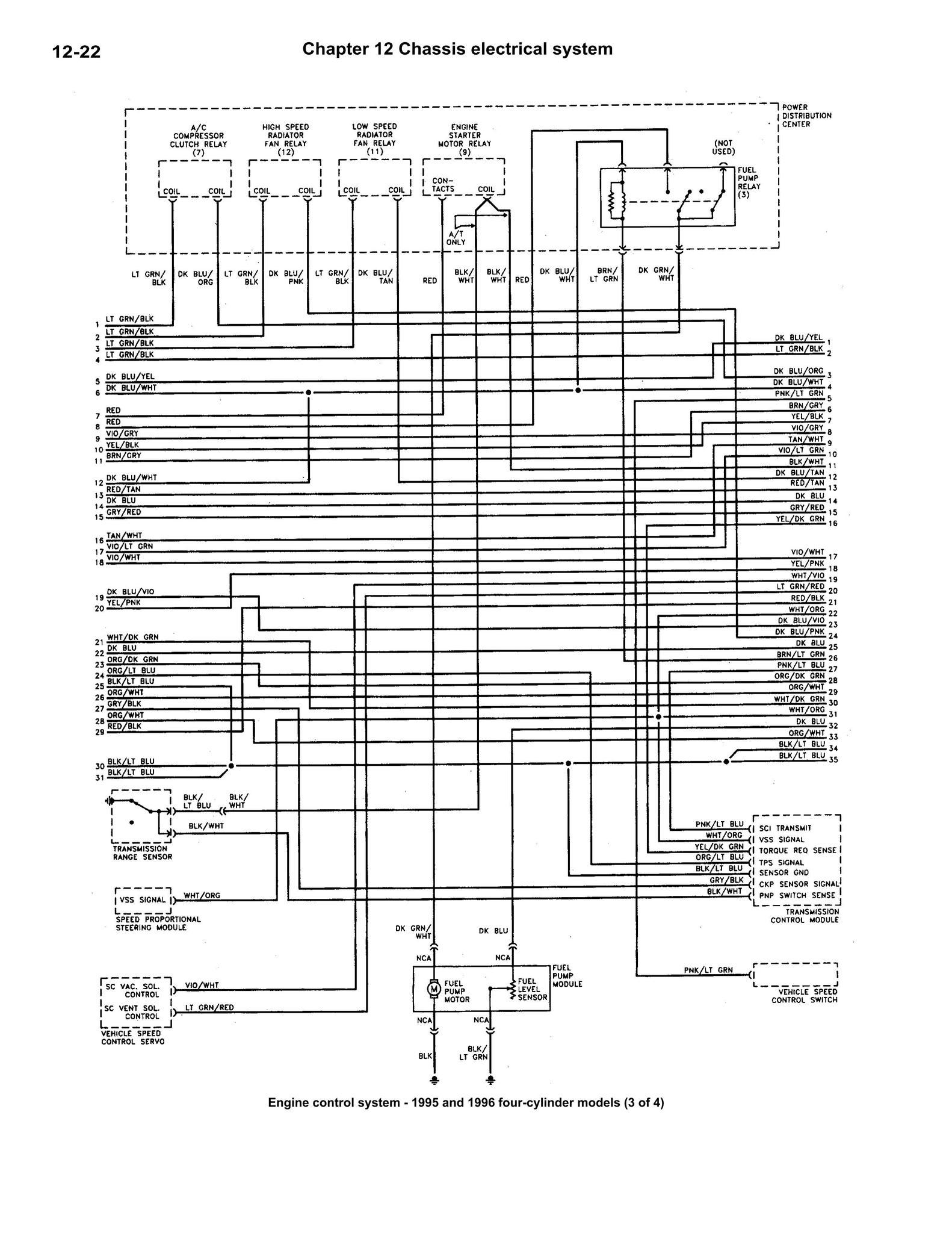 DODGE STRATUS, CHRYSLER CIRRUS, PLYMOUTH BREEZE 1995-2000