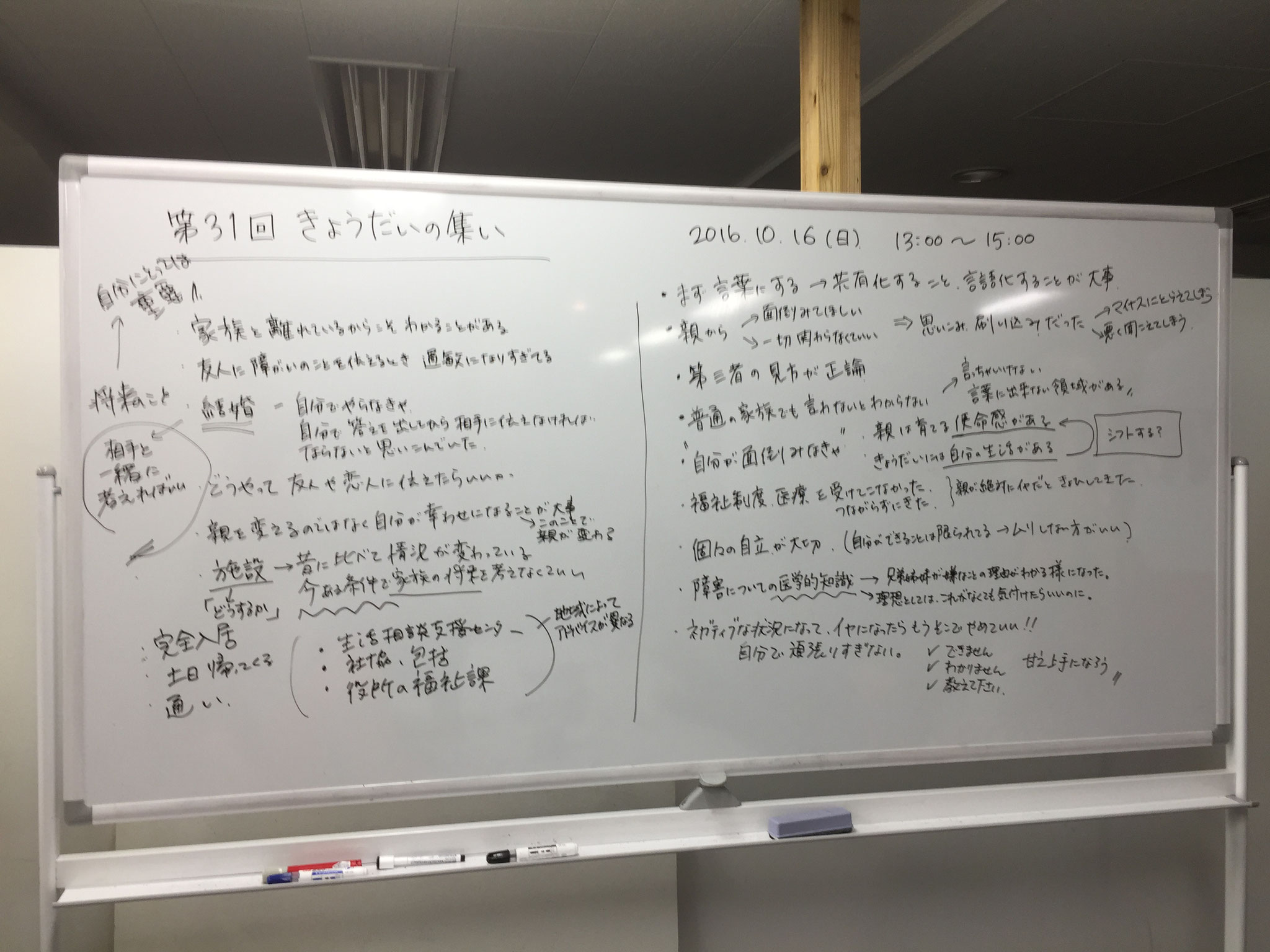 2016年10月「 自分が何とかしなければという重圧」