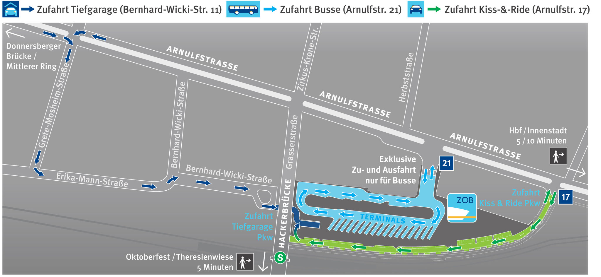 Parken am ZOB München Offizielle Website ZOB München•‒•‒•Zentraler Omnibusbahnhof München Parken am ZOB München Offizielle Website ZOB München•‒•‒•Zentraler Omnibusbahnhof München
