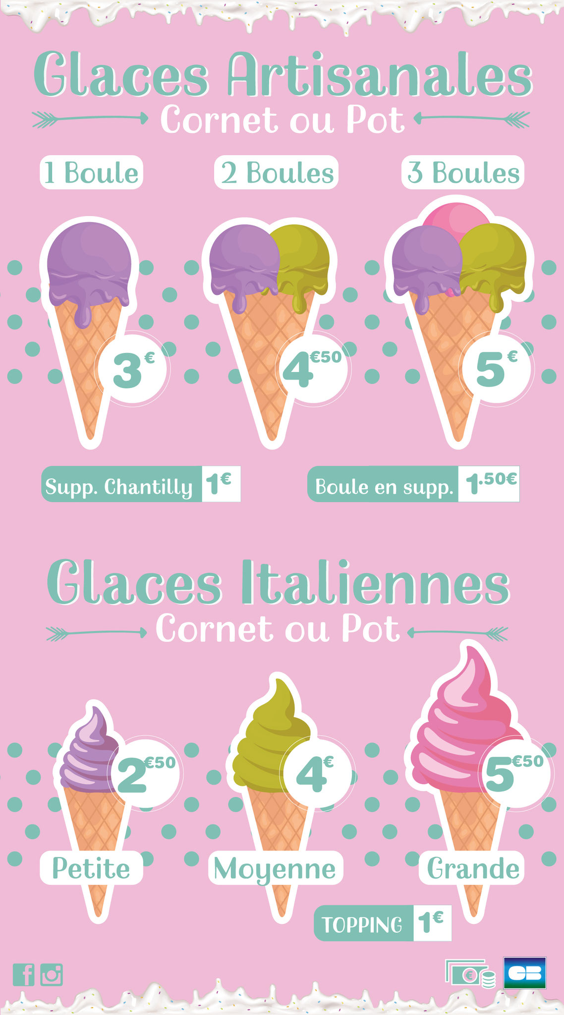 Pancarte tarifaire Le glacier le Chamo aux sablettes