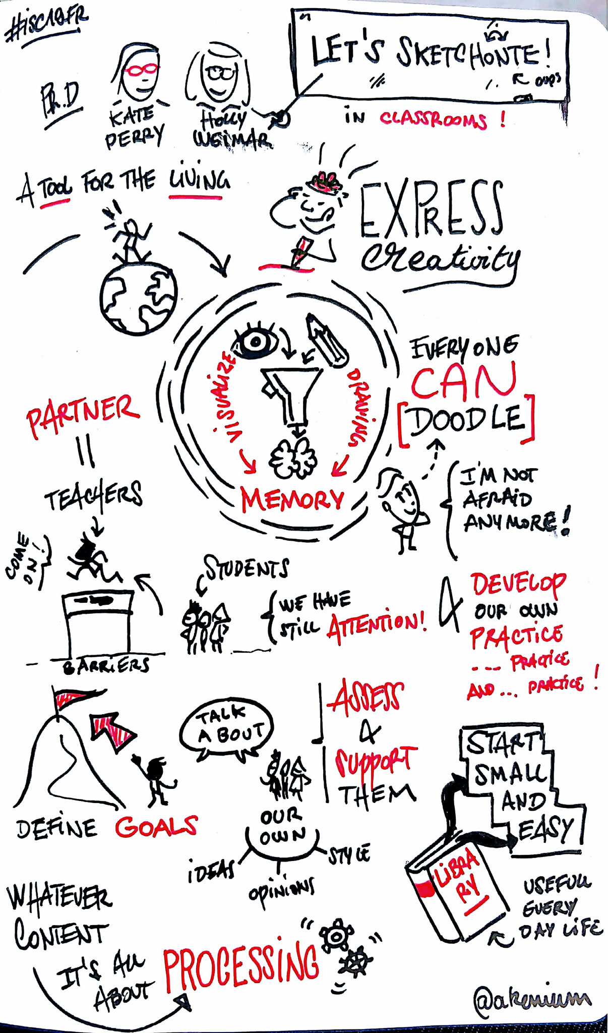 Kate Perry & Holly Weimar : Sketchnote in classrooms (1/2)