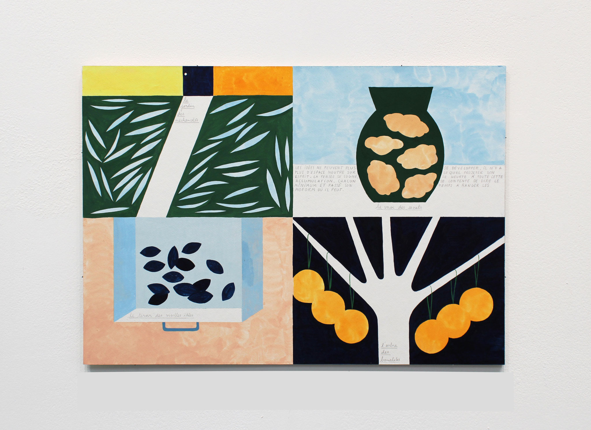 Vue de l'exposition Mathilde Rives, "L'horizon de la ligne".