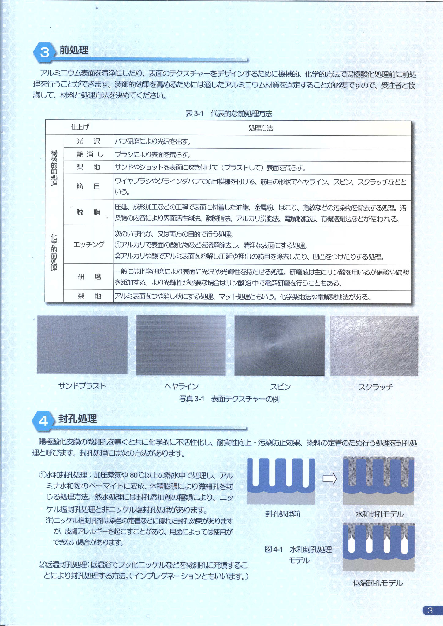 陽極酸化被膜処理 - 小澤金属工業㈱ 創業65年の歴史 アルミ加工 陽極酸化被膜処理 - 小澤金属工業㈱ 創業65年の歴史 アルミ加工