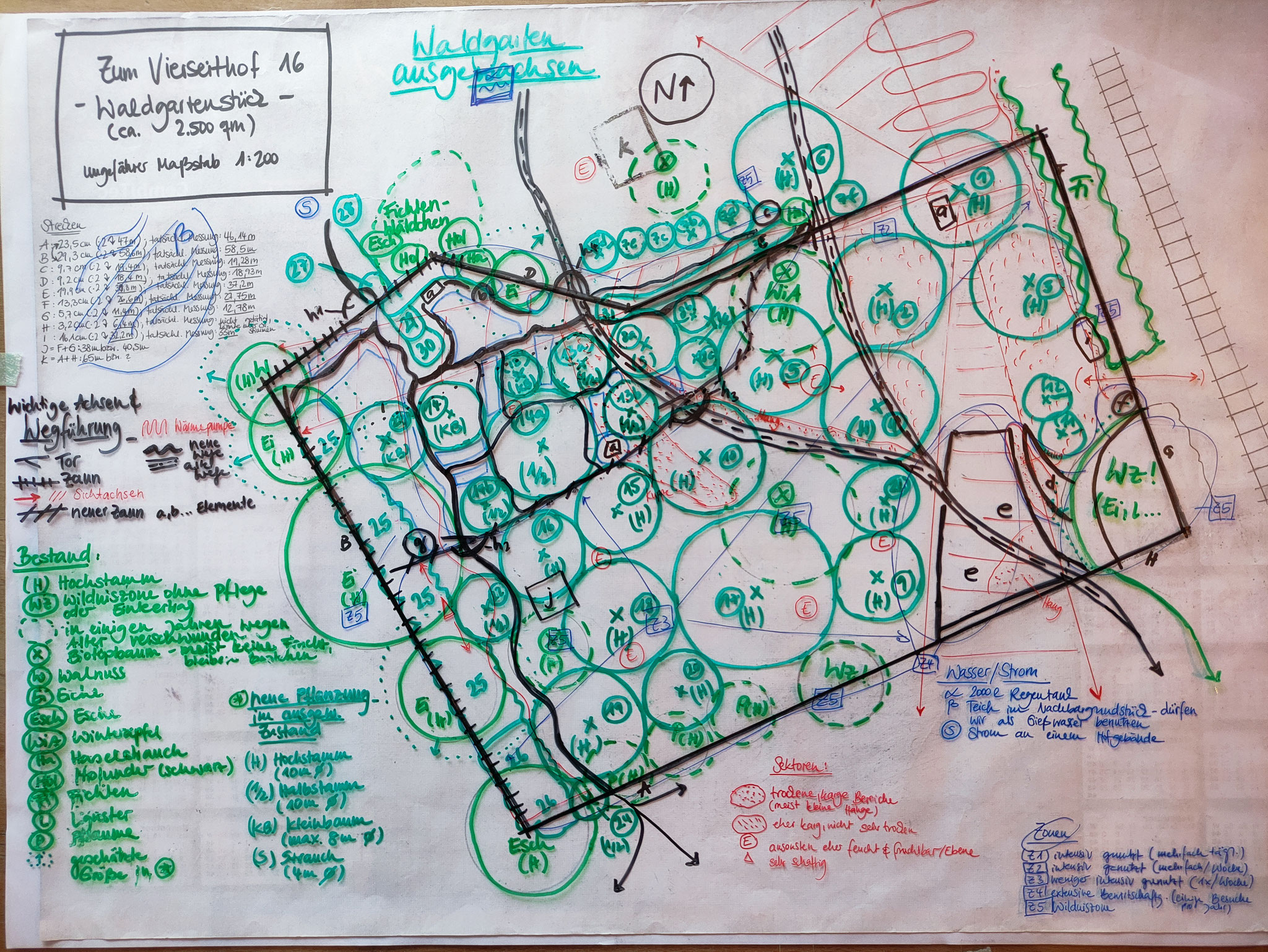 Waldgarten-Design „Für Gewinnt“ - Niederlungwitz