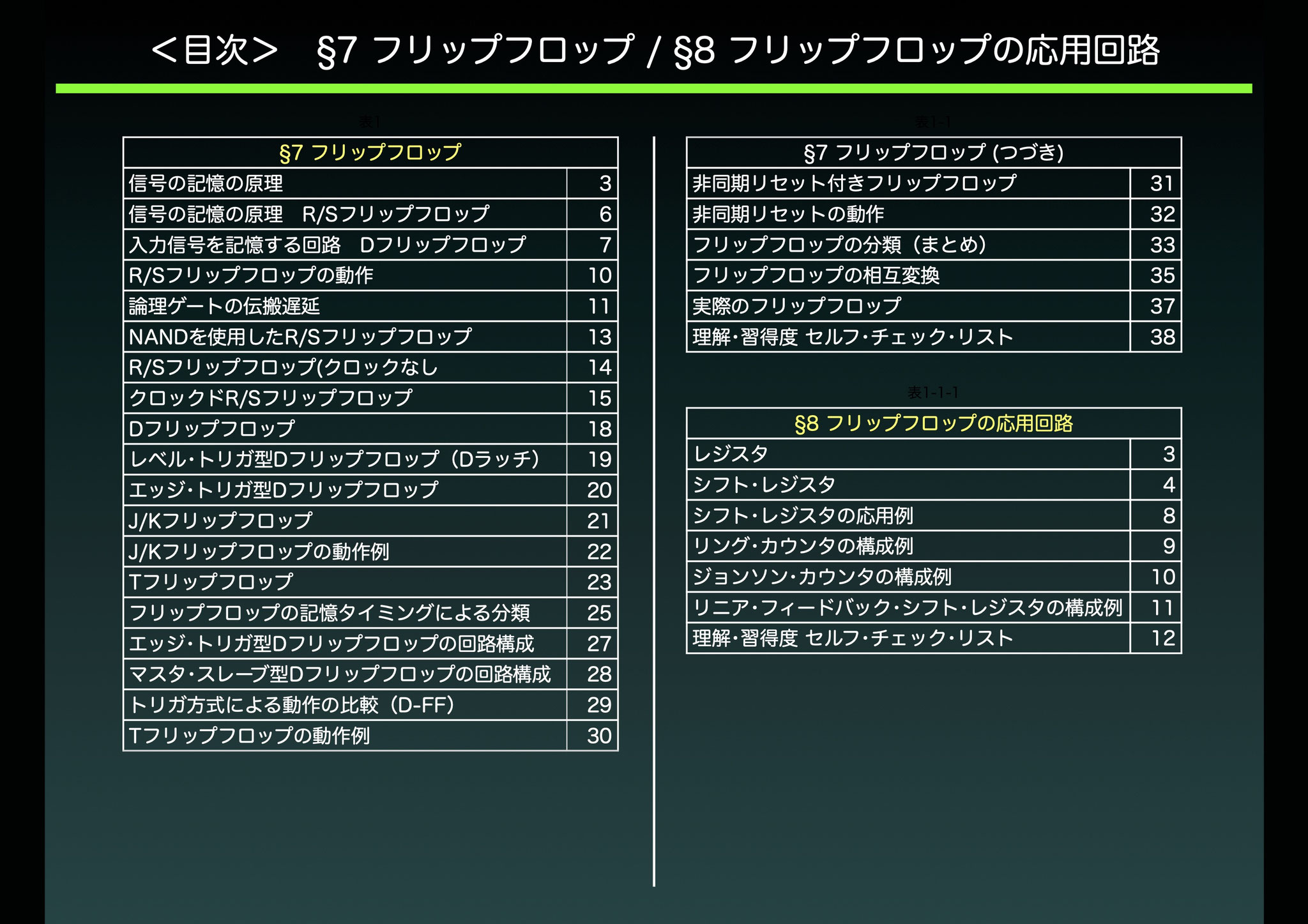§7 フリップフロップ／§8 フリップフロップの応用回路