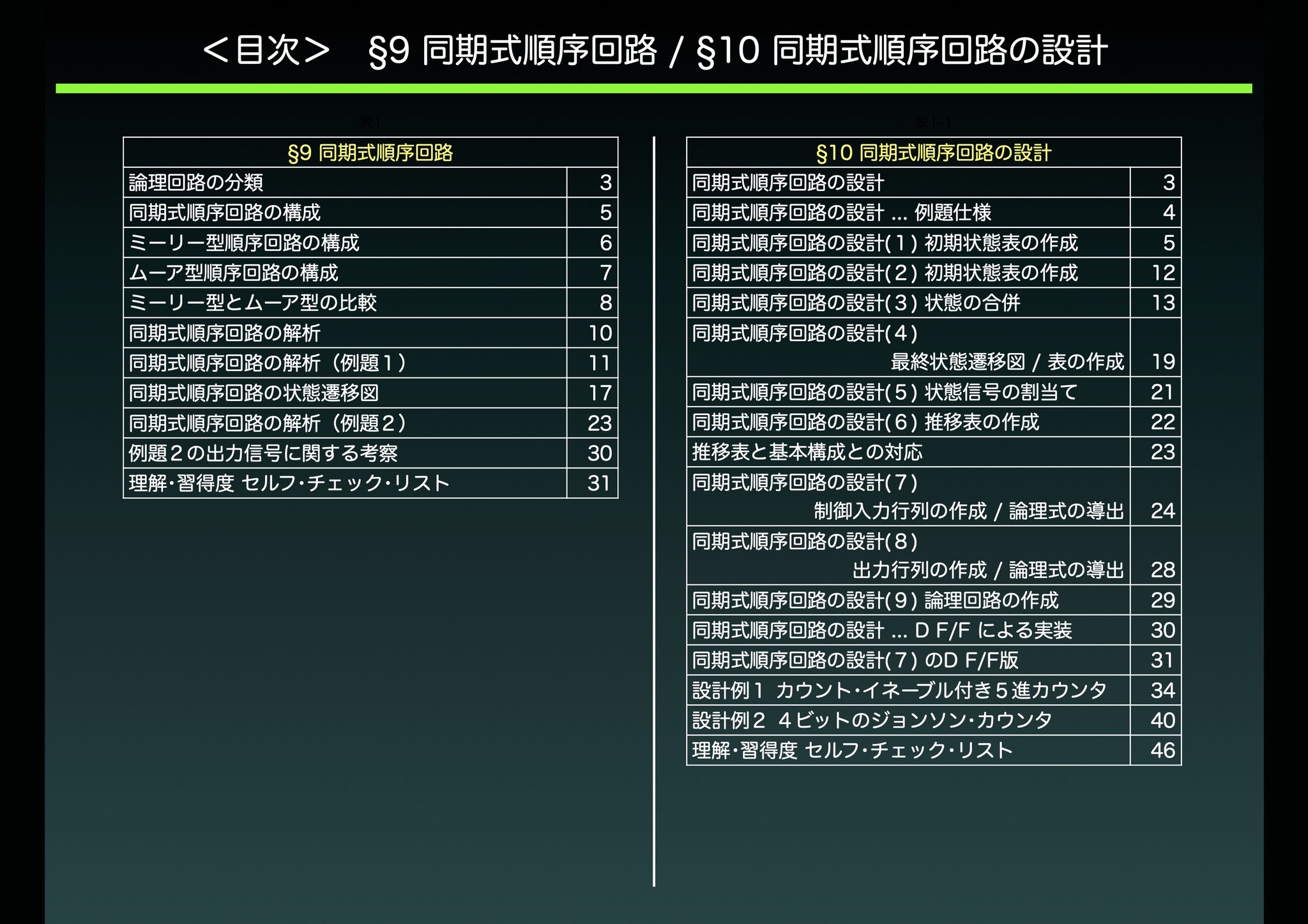 §9 同期式順序回路／§10 同期式順序回路の設計