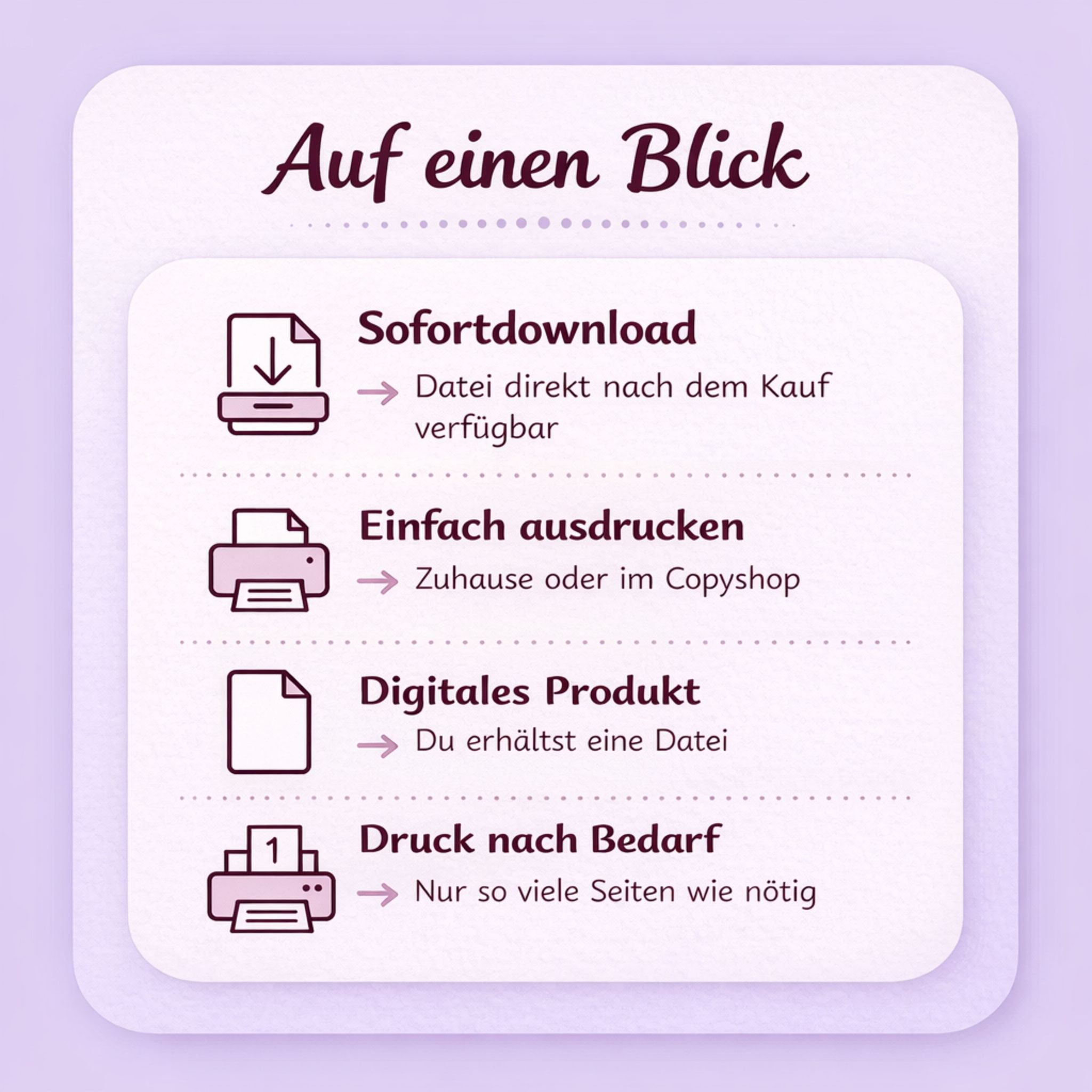 Infografik mit vier Icons zu Sofortdownload, einfachem Drucken, digitaler Datei und Druck nach Bedarf.