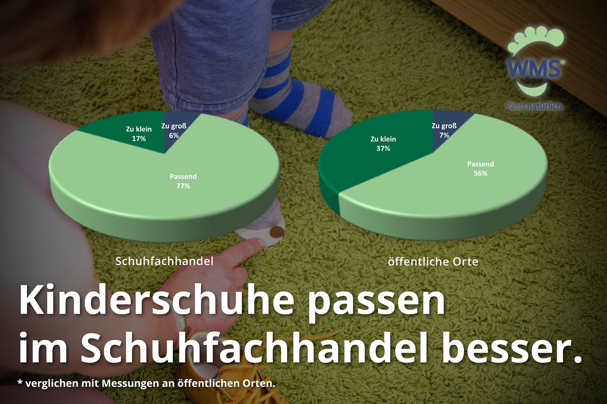 Kinderschuhe passen im Schuhfachhandel besser