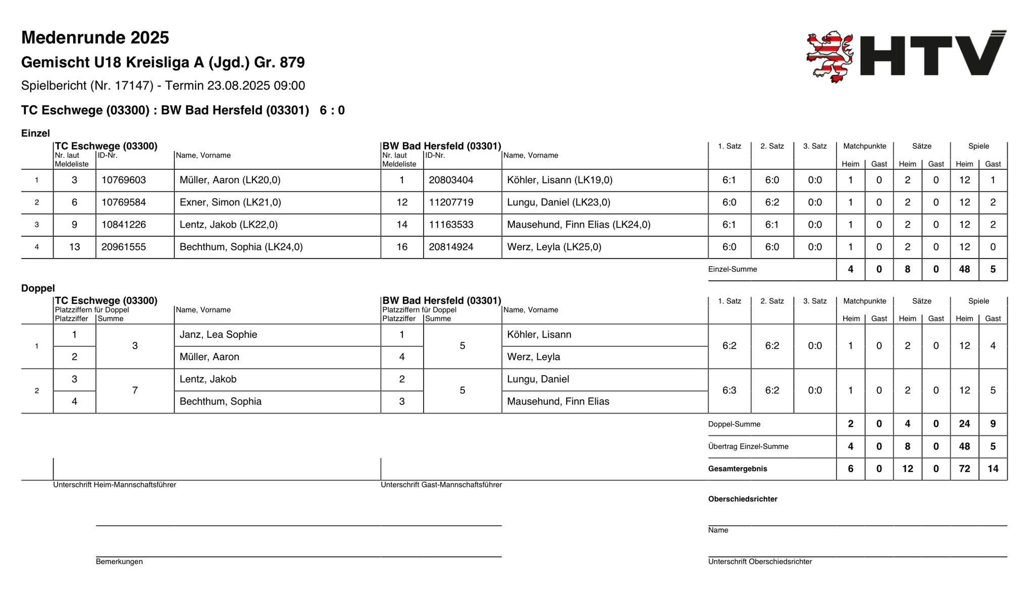23. August 2025 gegen BW Bad Hersfeld