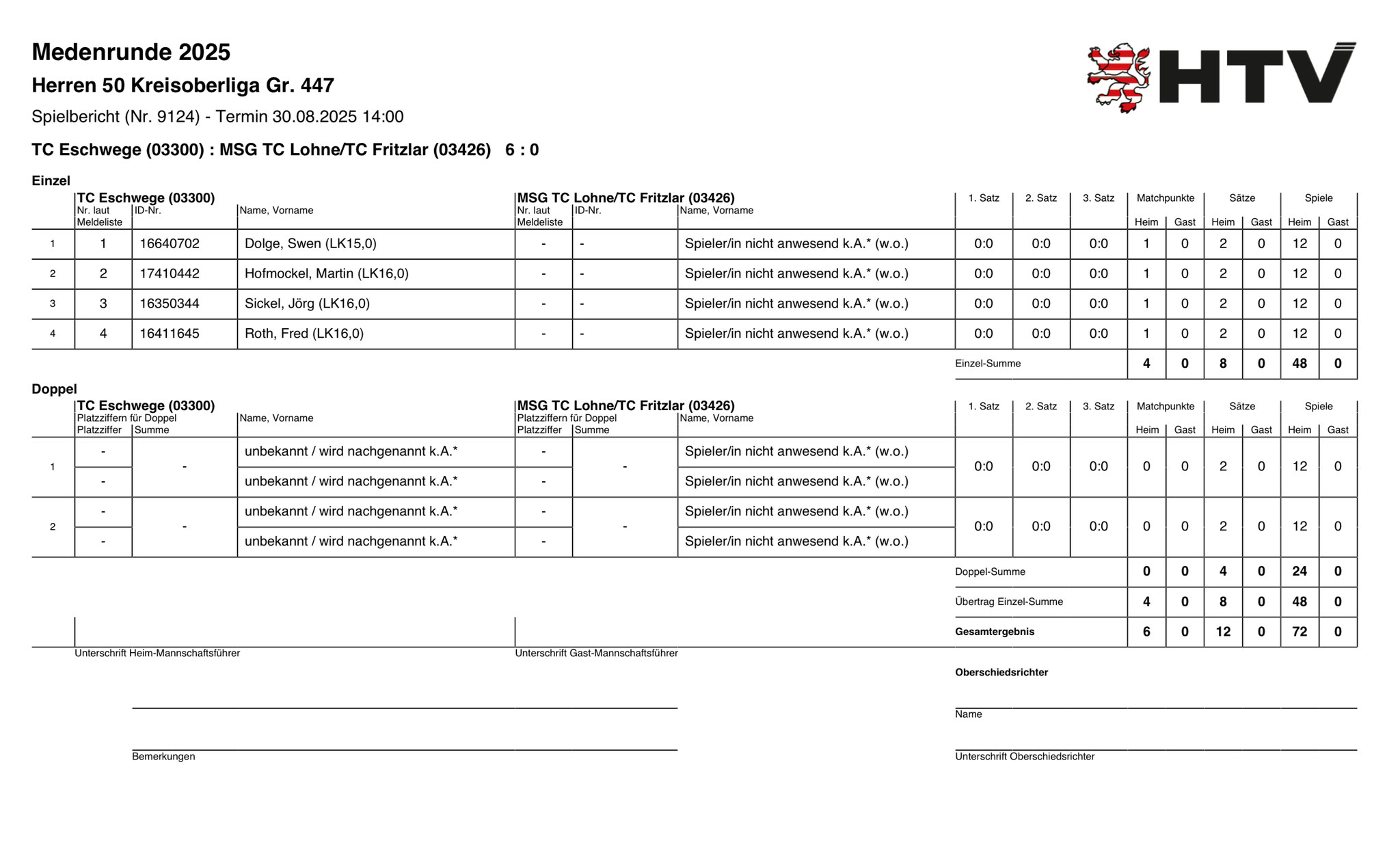 30. August 2025 gegen MSG TC Lohne/TC Fritzlar