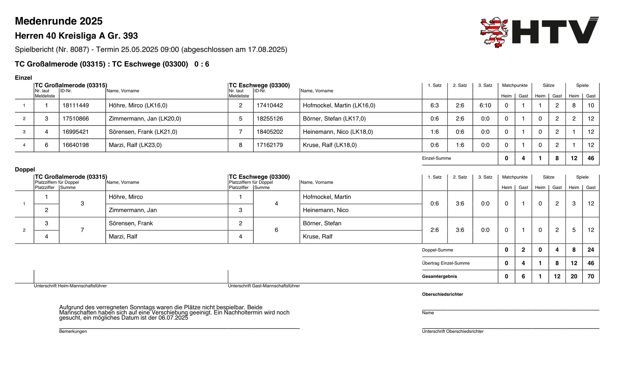 25. Mai 2025 gegen TC Großalmeorde (ausgeführt am 17.08.2025)