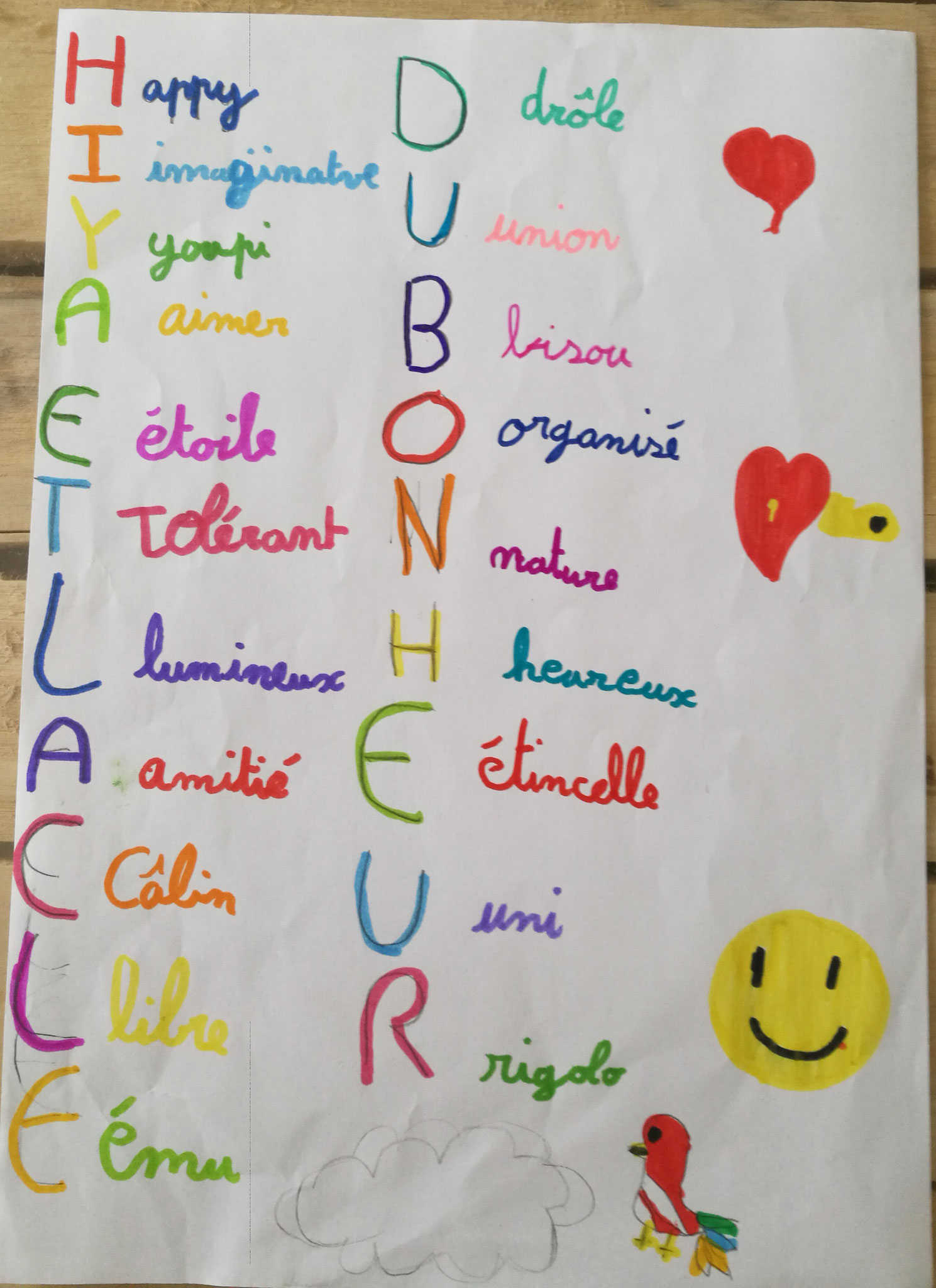 Projet pédagogique conte, école