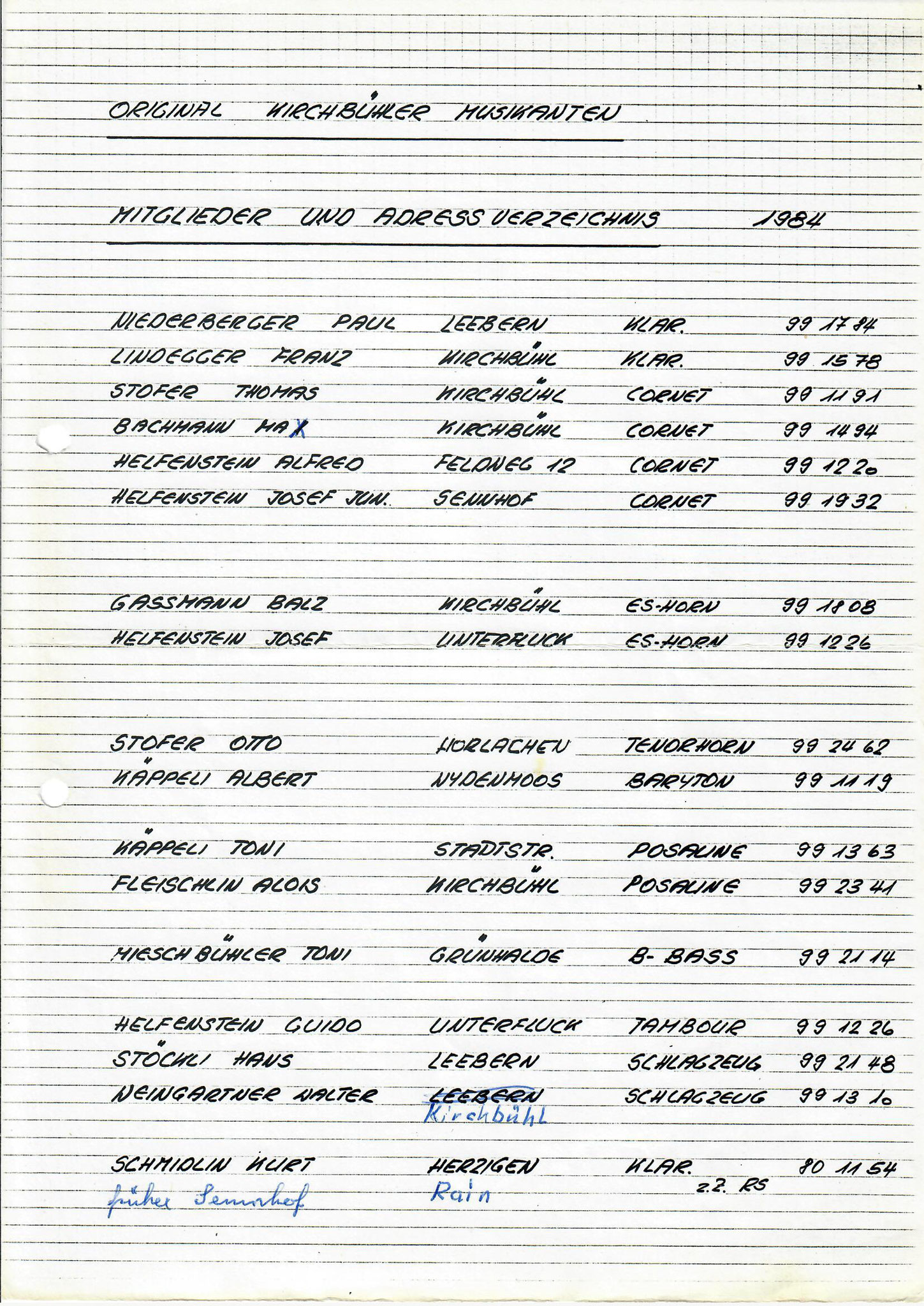 1984 Mitgliederverzeichnis Kirchbühler Musikanten