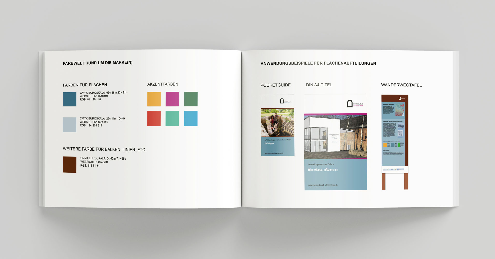 Design-Manual, Doppelseite