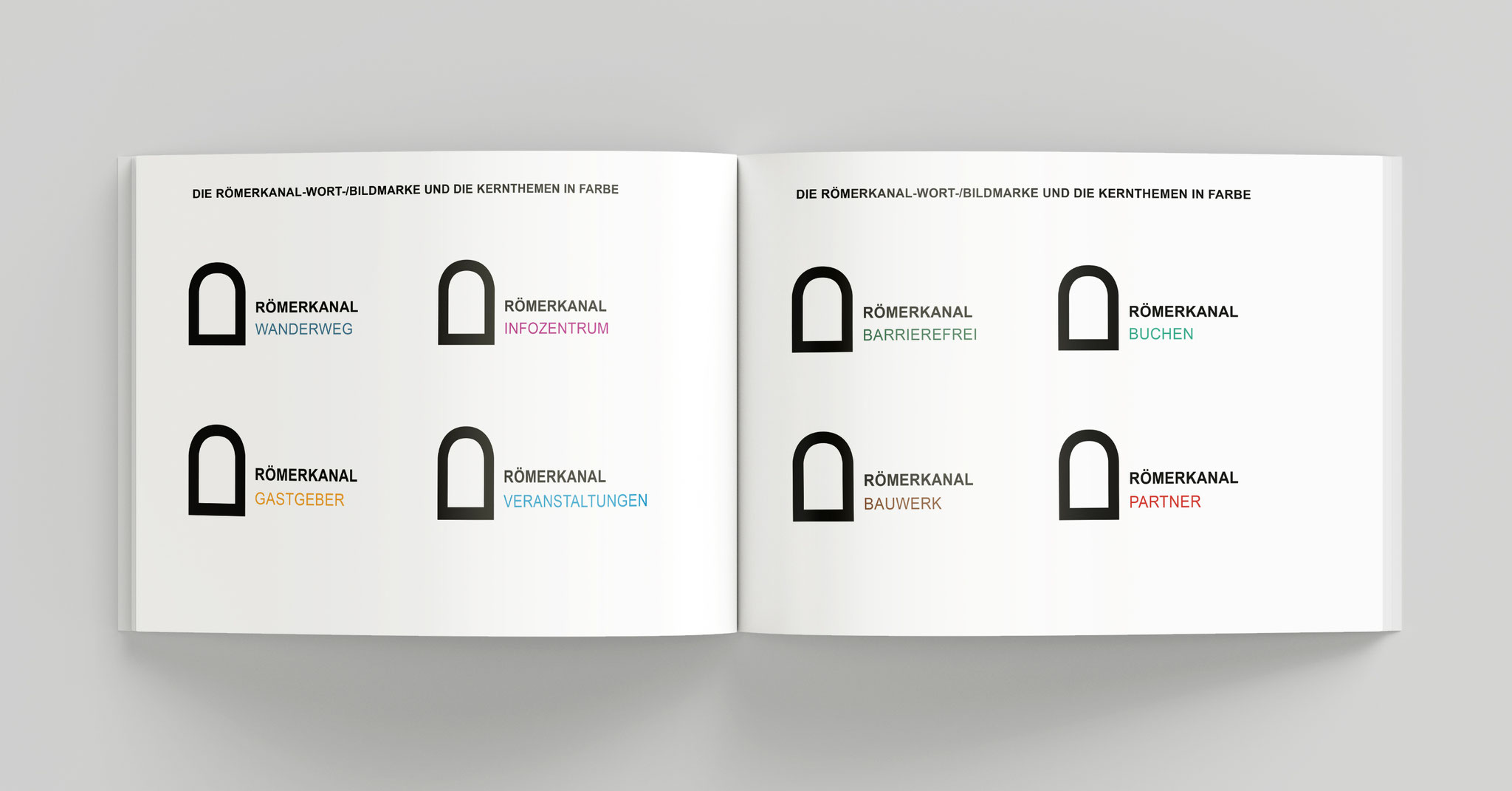 Design-Manual, Doppelseite