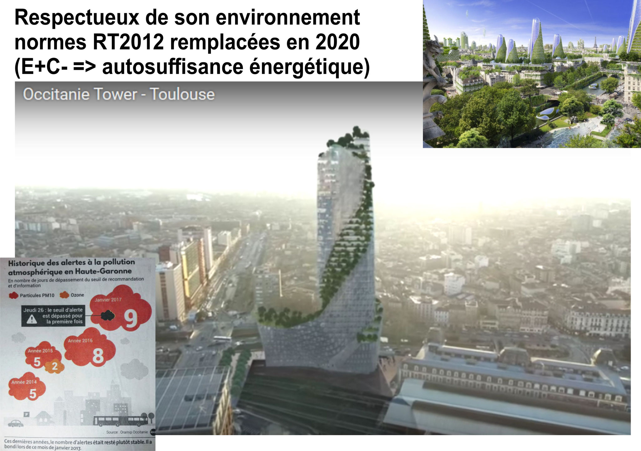 Il ne répond pas, non plus, aux exigences de lutte contre la pollution prévues pour 2020