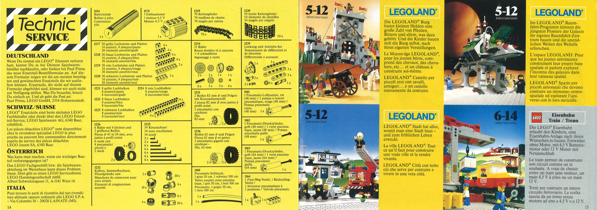 © LEGO Group