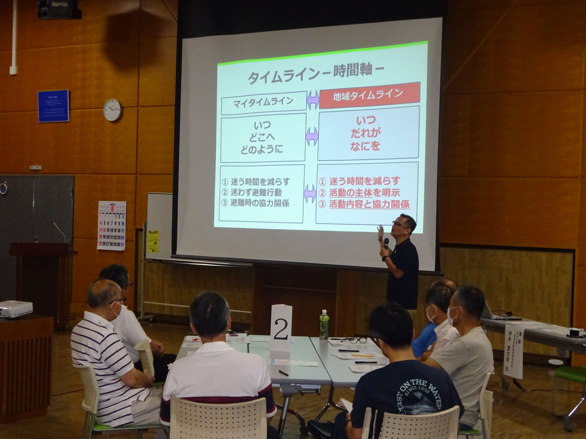 時間の経過によって、どのようなことをしなければならないのかという説明です。