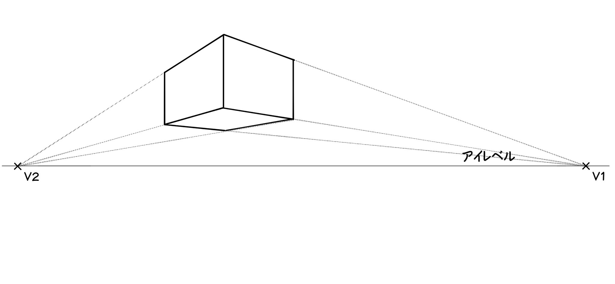 ⑥それぞれの補助線の交点から、2点パースの直方体を描くことが出来ます