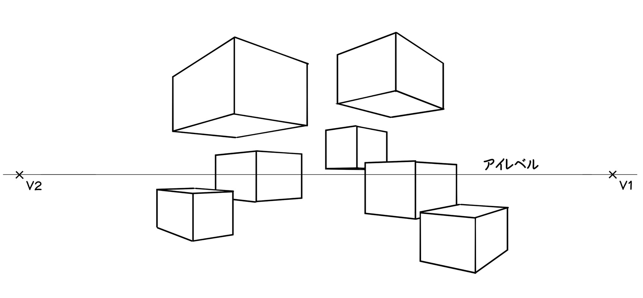 ⑦さらに、いくつかの直方体を描き入れて練習してください