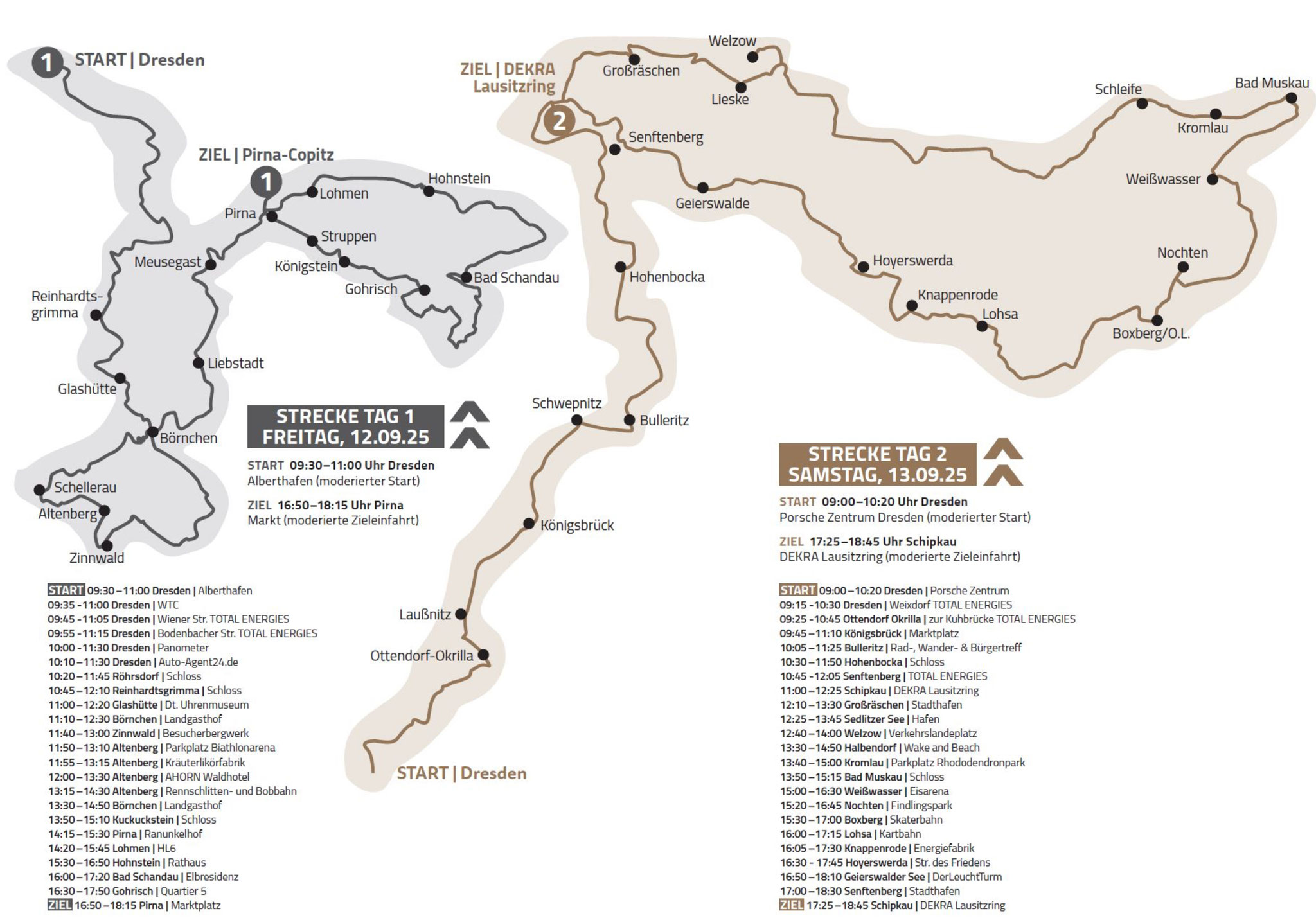 Quelle: crossline media/Rallye Elbflorenz