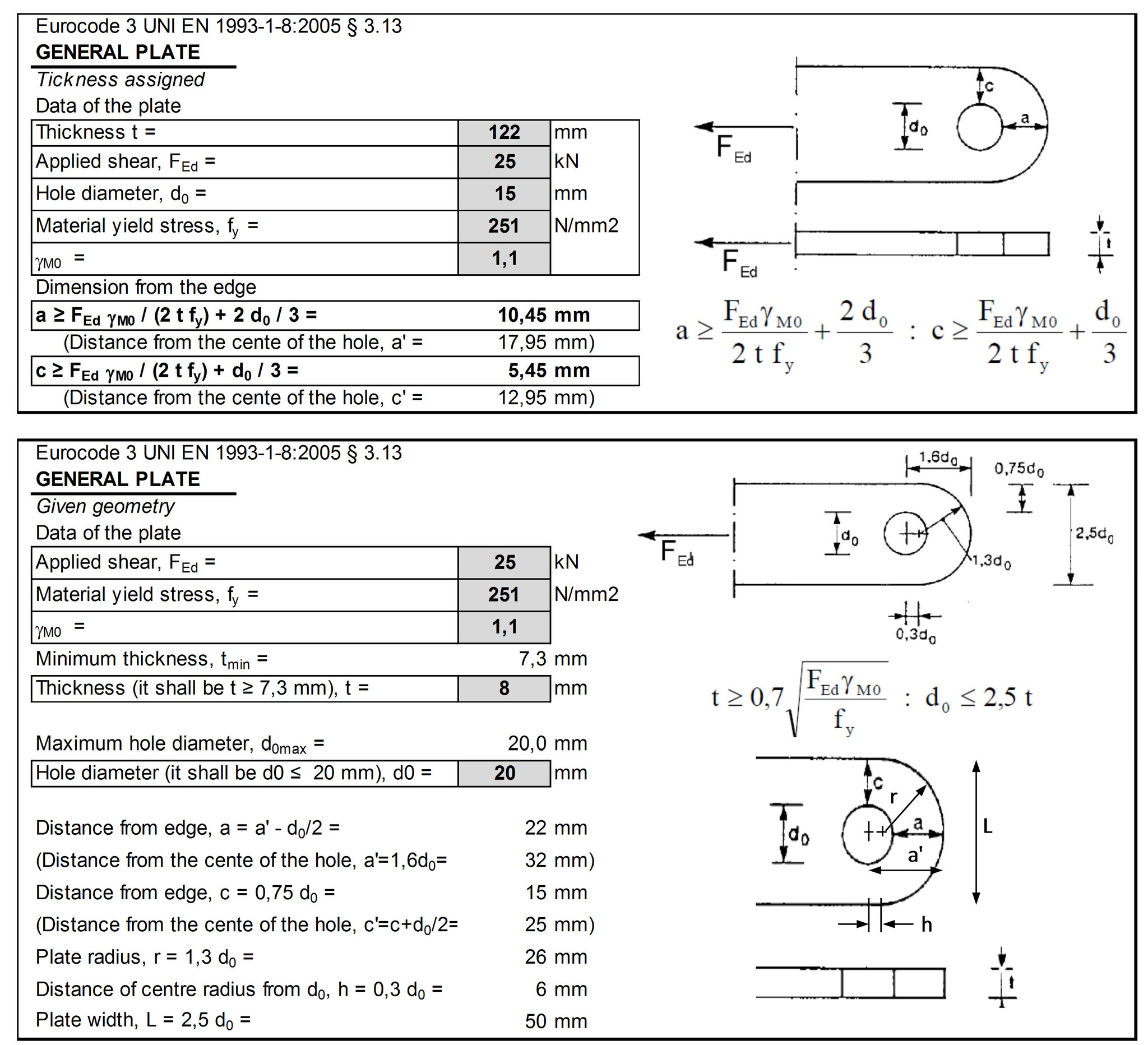 Design and verification of pin connection as per Eurocode mec