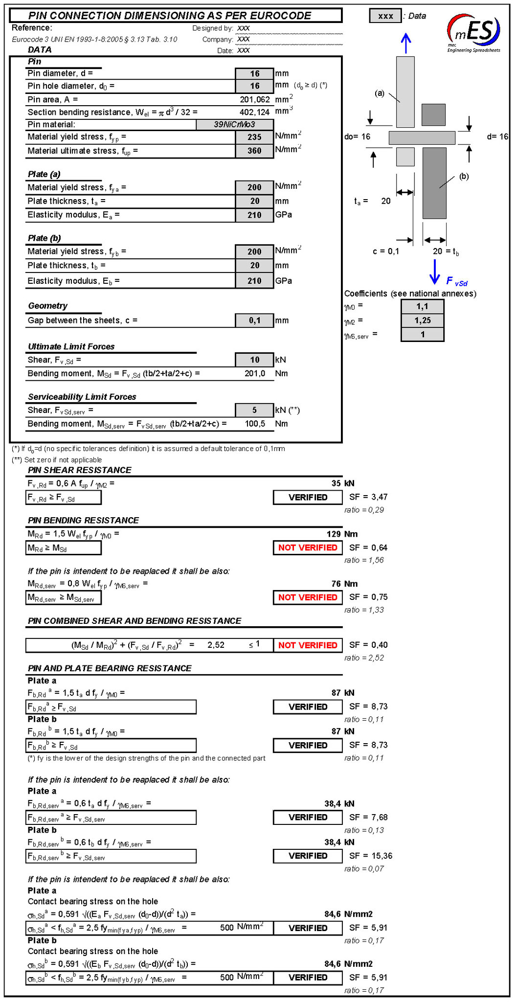 Design and verification of pin connection as per Eurocode mec
