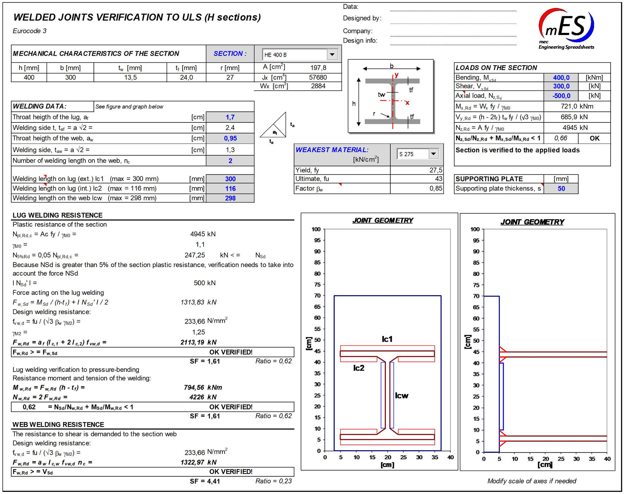 Welding verification of H sections mec Engineering Spreadsheets