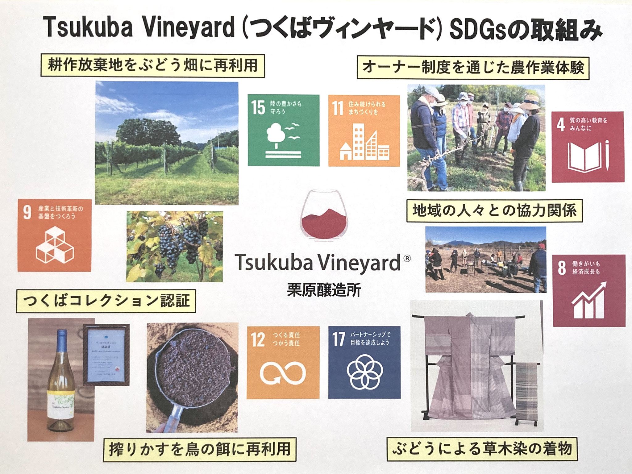 ▲Tsukuba Vineyard　SDGsの取り組み。