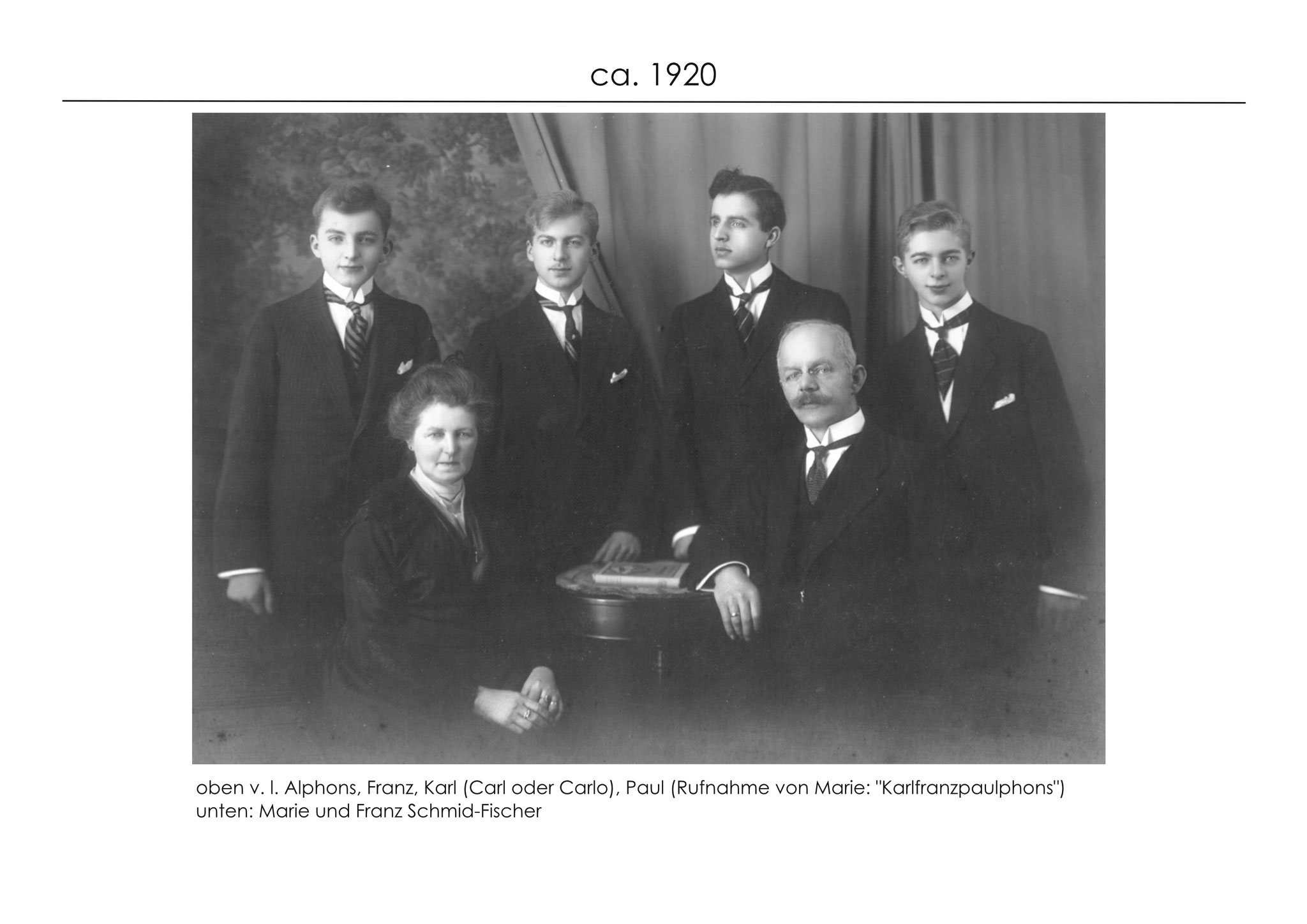 Ein Familienfoto