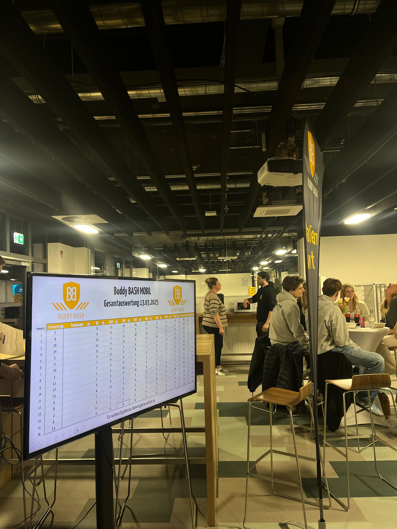 "Perfekte Organisation und eine tolle Möglichkeit den Teamgeist unter unseren neuen Studierenden zu stärken. Sehr empfehlenswert.“ - Event-Team der Cologne Business School GmbH