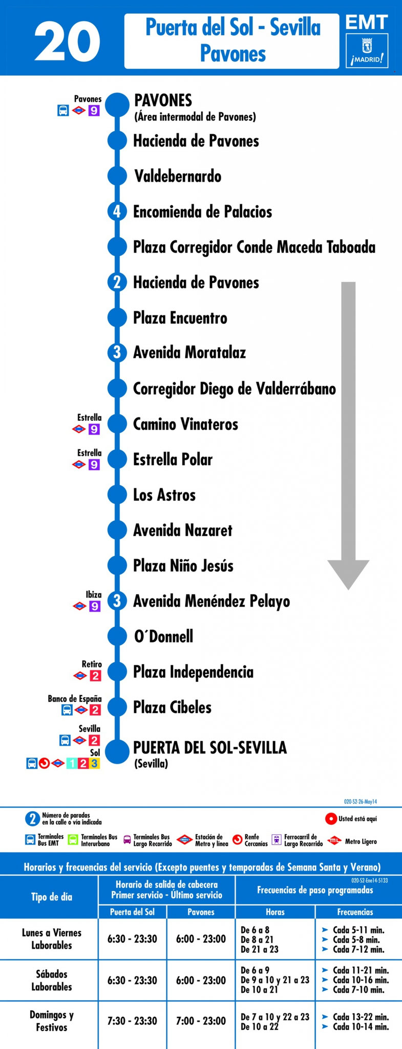 Intercambiador PAVONES