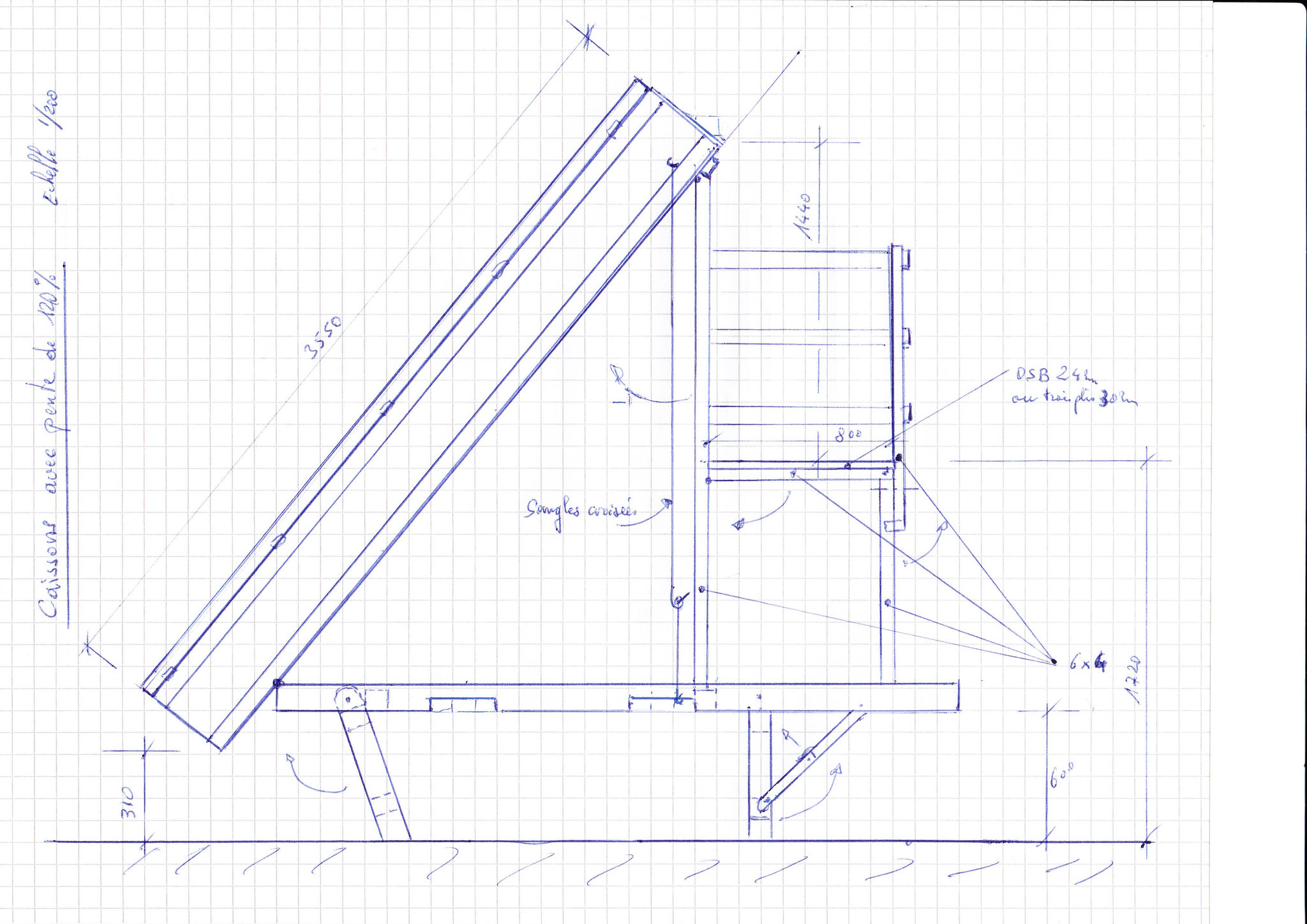 Plan de principe d'un module