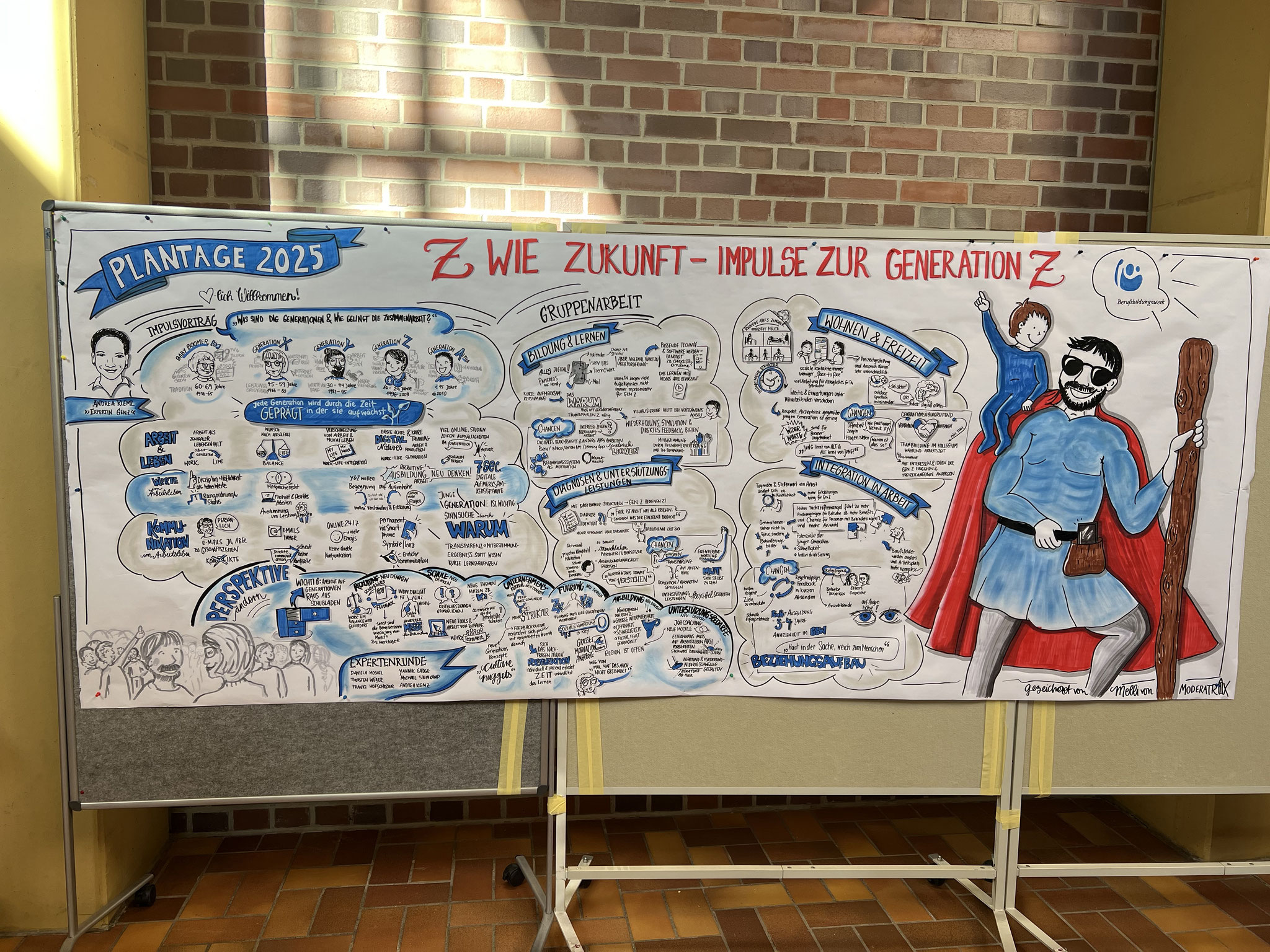Graphic Recording beim Christopherus Werk Lingen zur Führungskräfte-Tagung