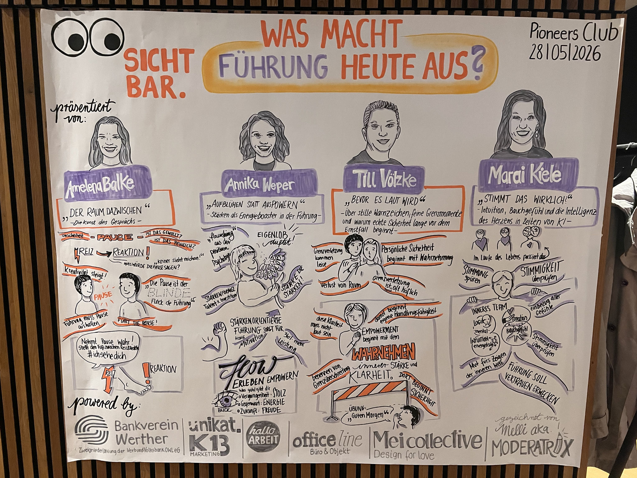Graphic Recording zu dem Speaker:innen-Event: sichtbar.