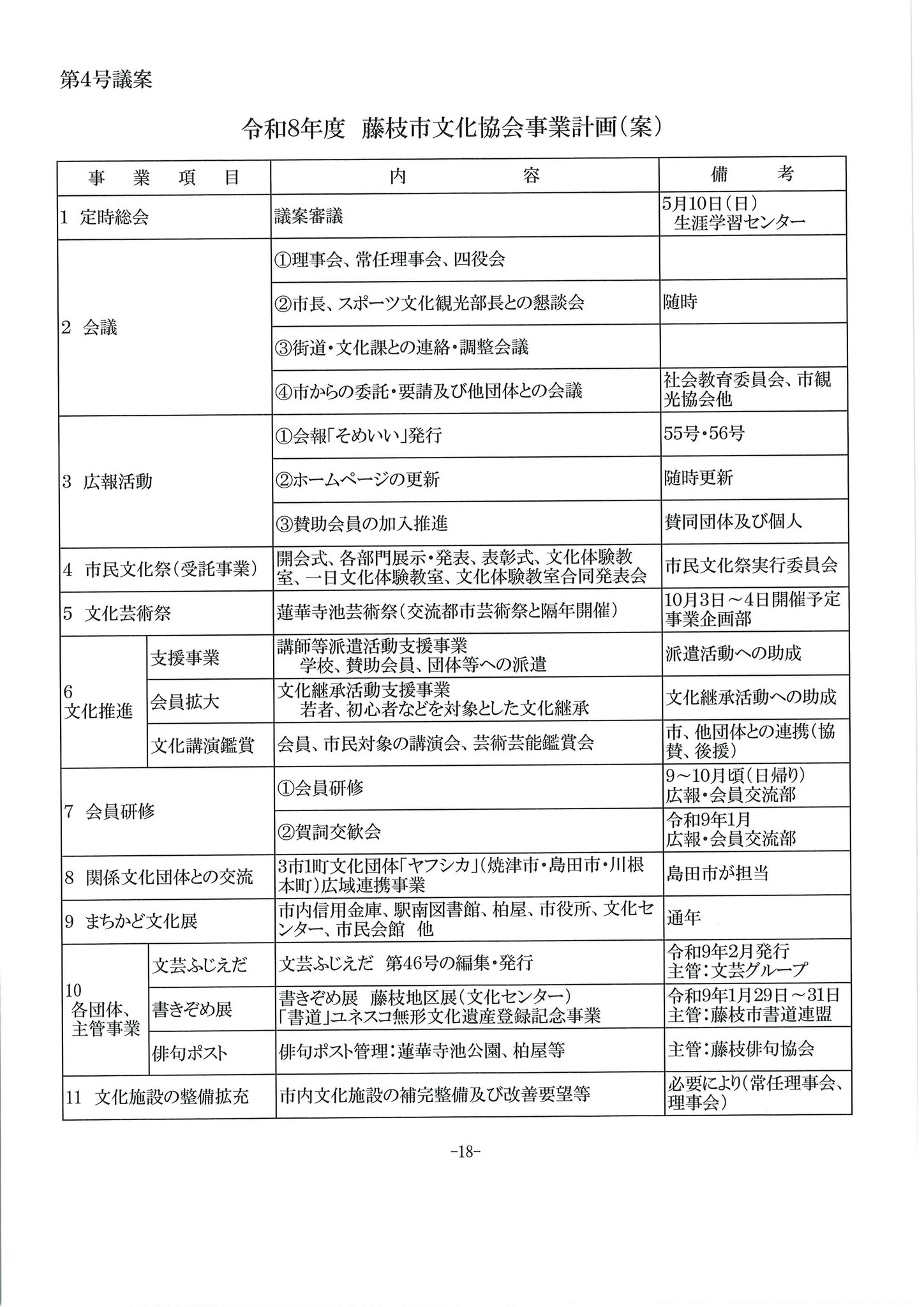 令和８年度事業計画