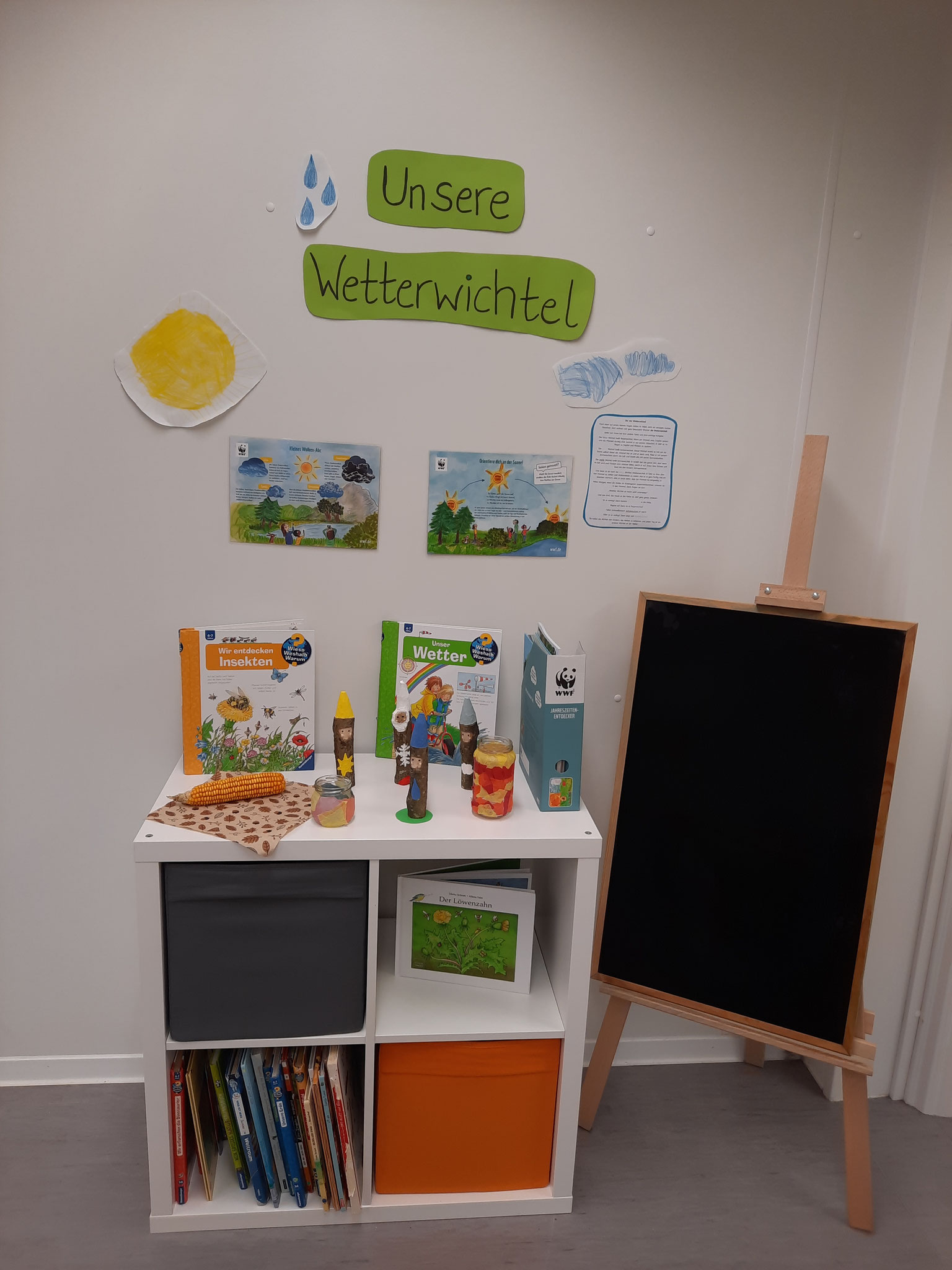 Wetter- und Jahreszeitenecke, Platz der "Wetterwichtel"