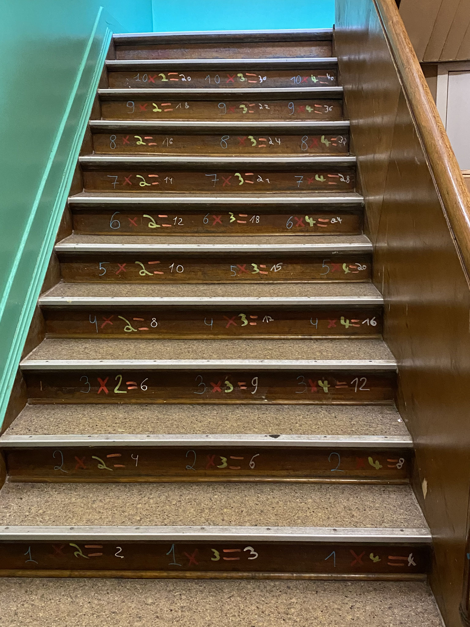 Rappel des tables de multiplication