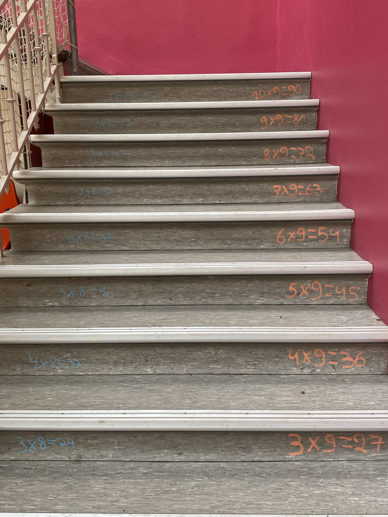 Rappel des tables de multiplication