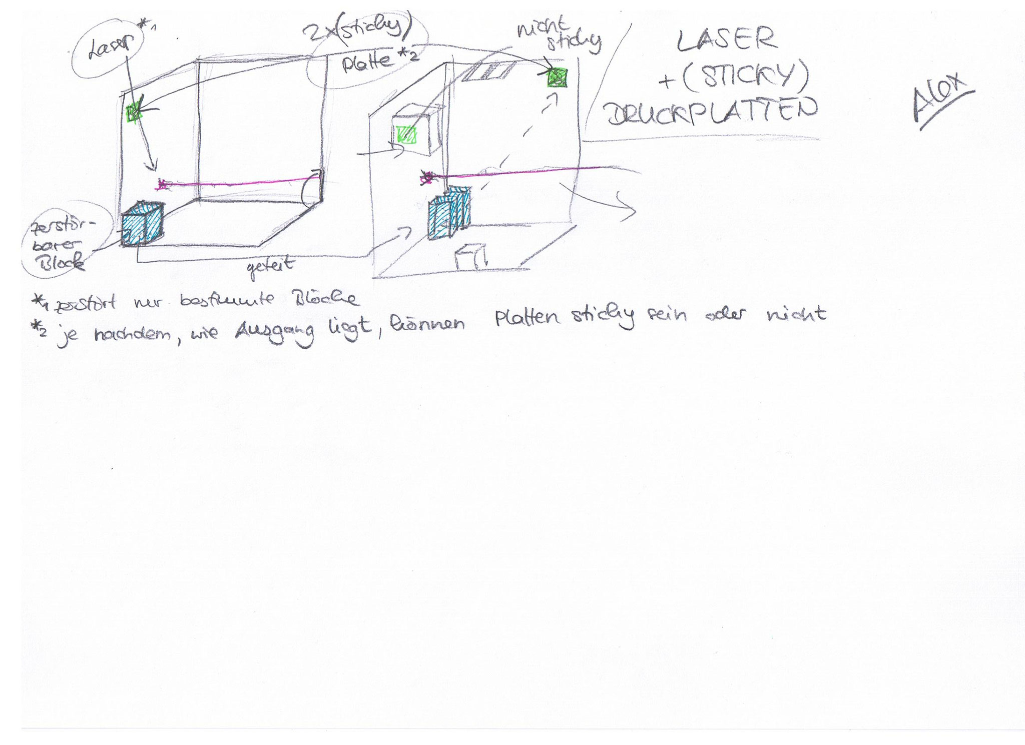 Get Je nachdem wie For Android Free